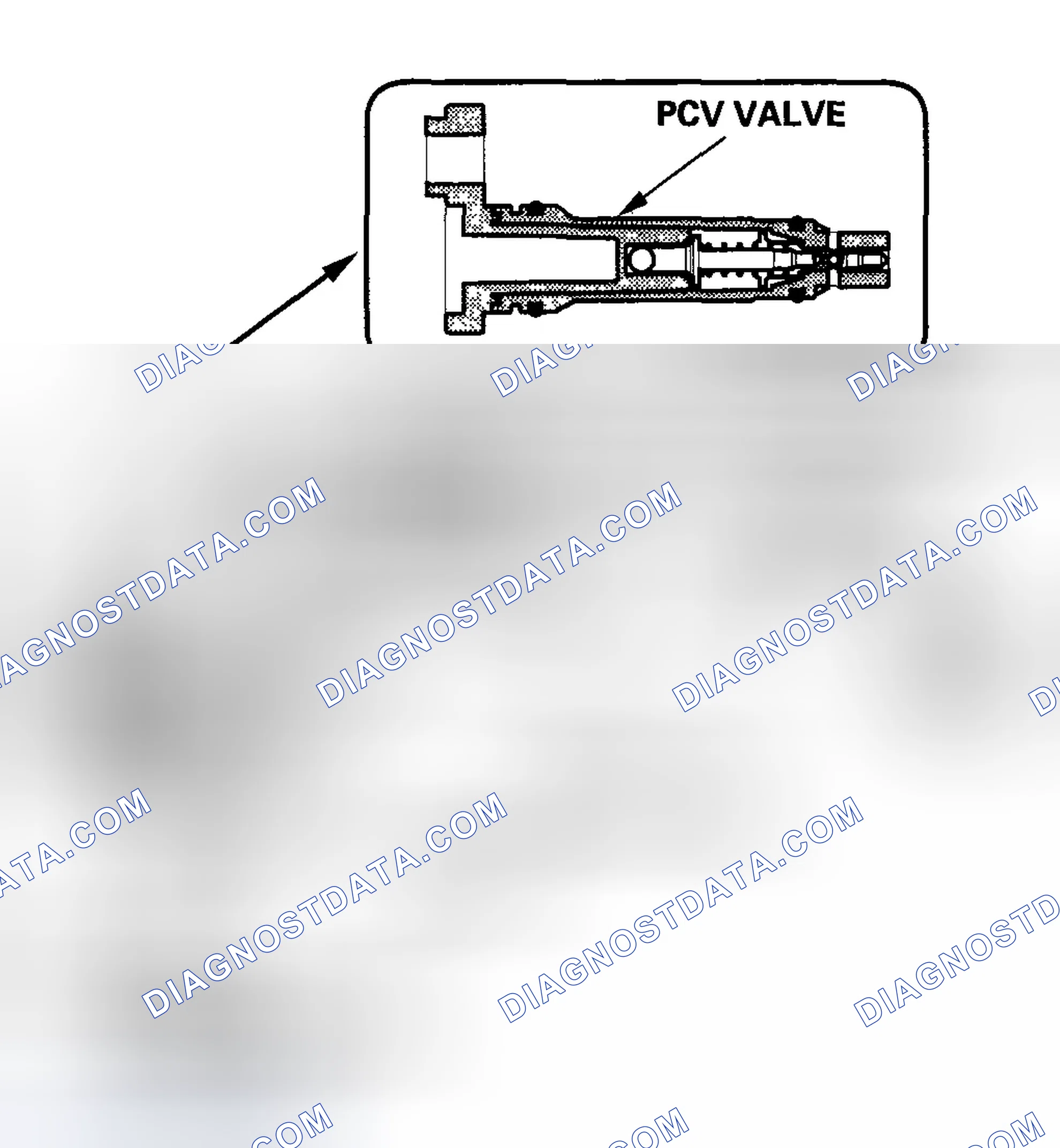 Scheme 45: Positive Crankcase Ventilation (PCV) System