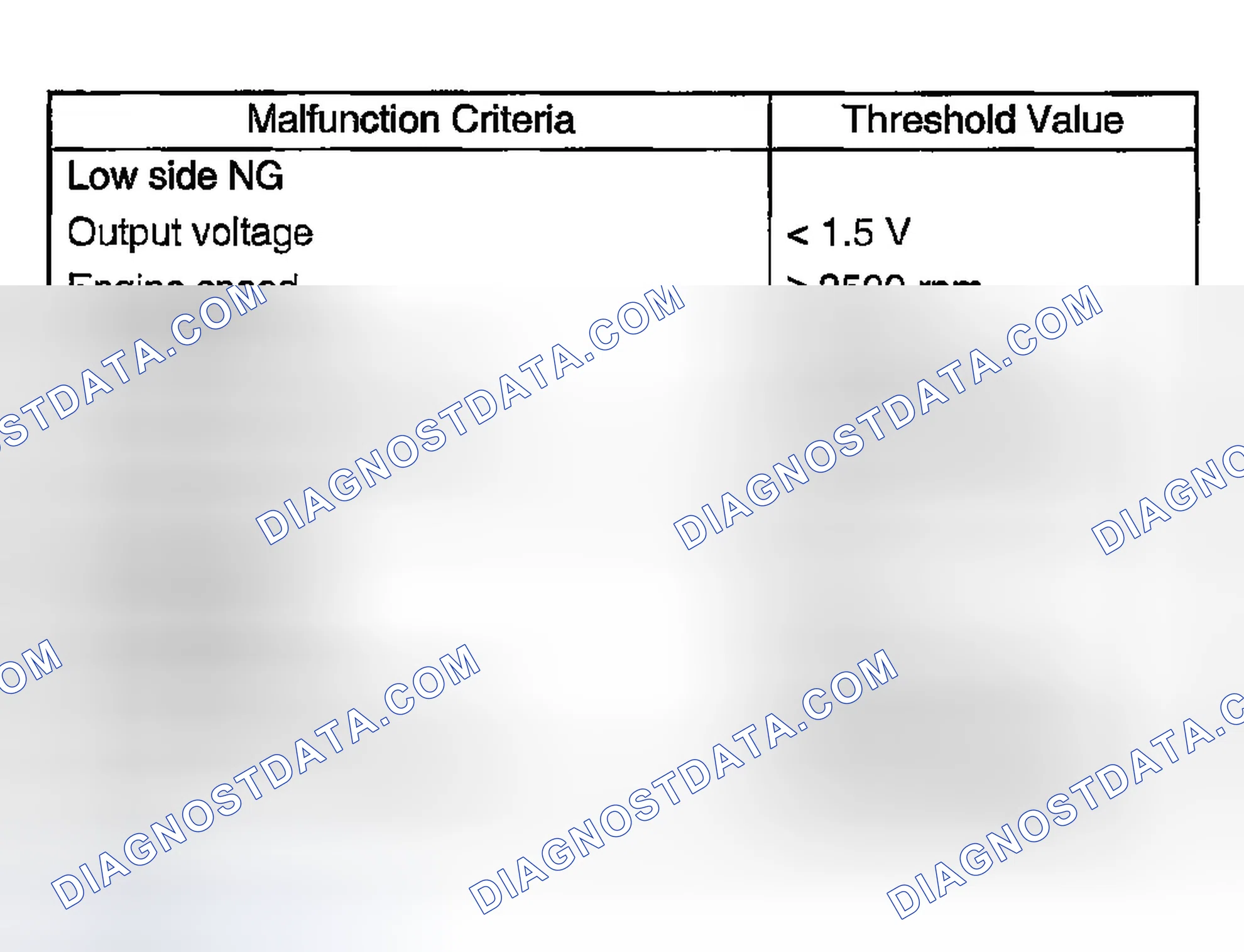 Scheme 2410: DIAGNOSTIC METHOD