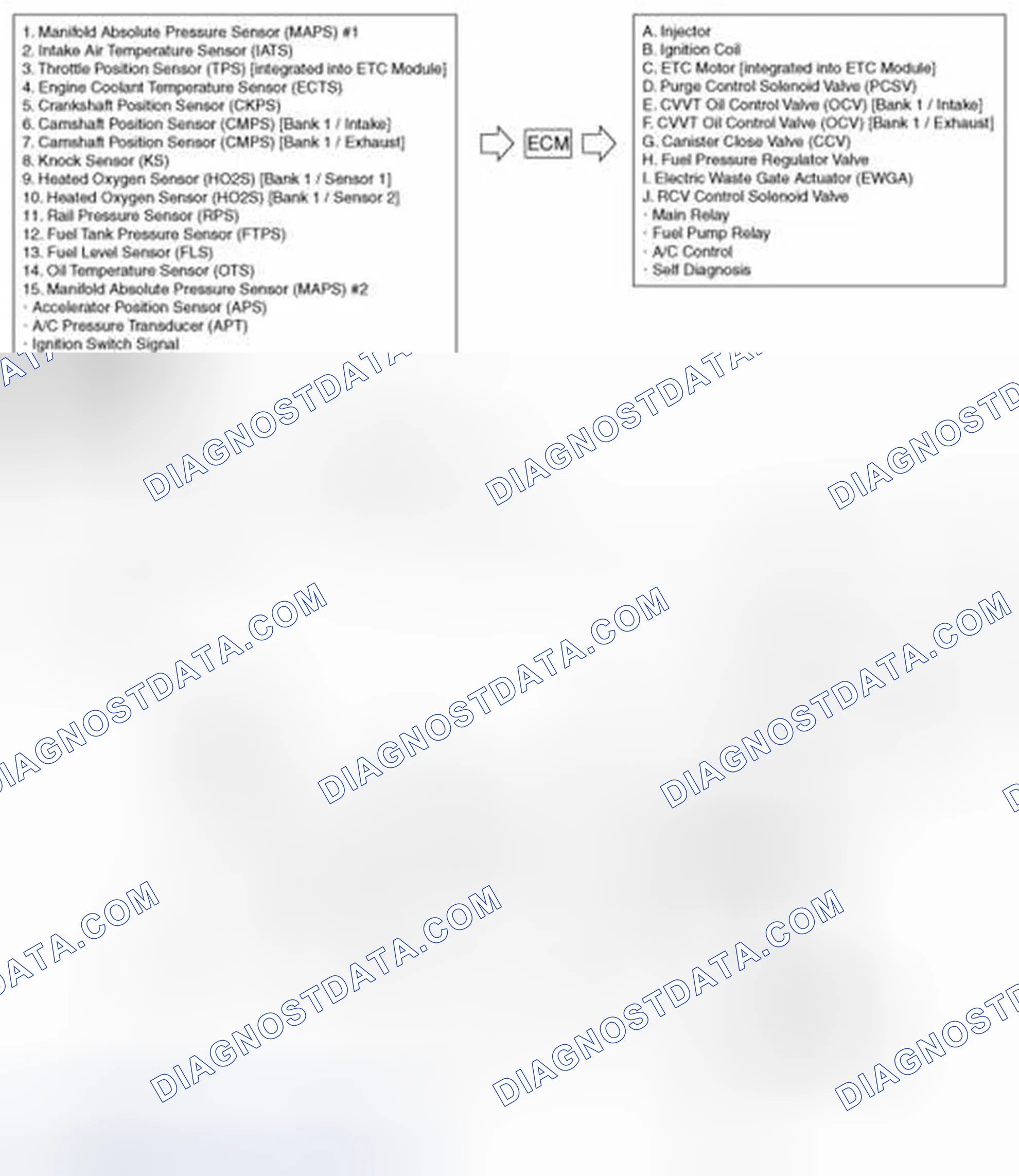 Scheme 300: SCHEMATIC DIAGRAM