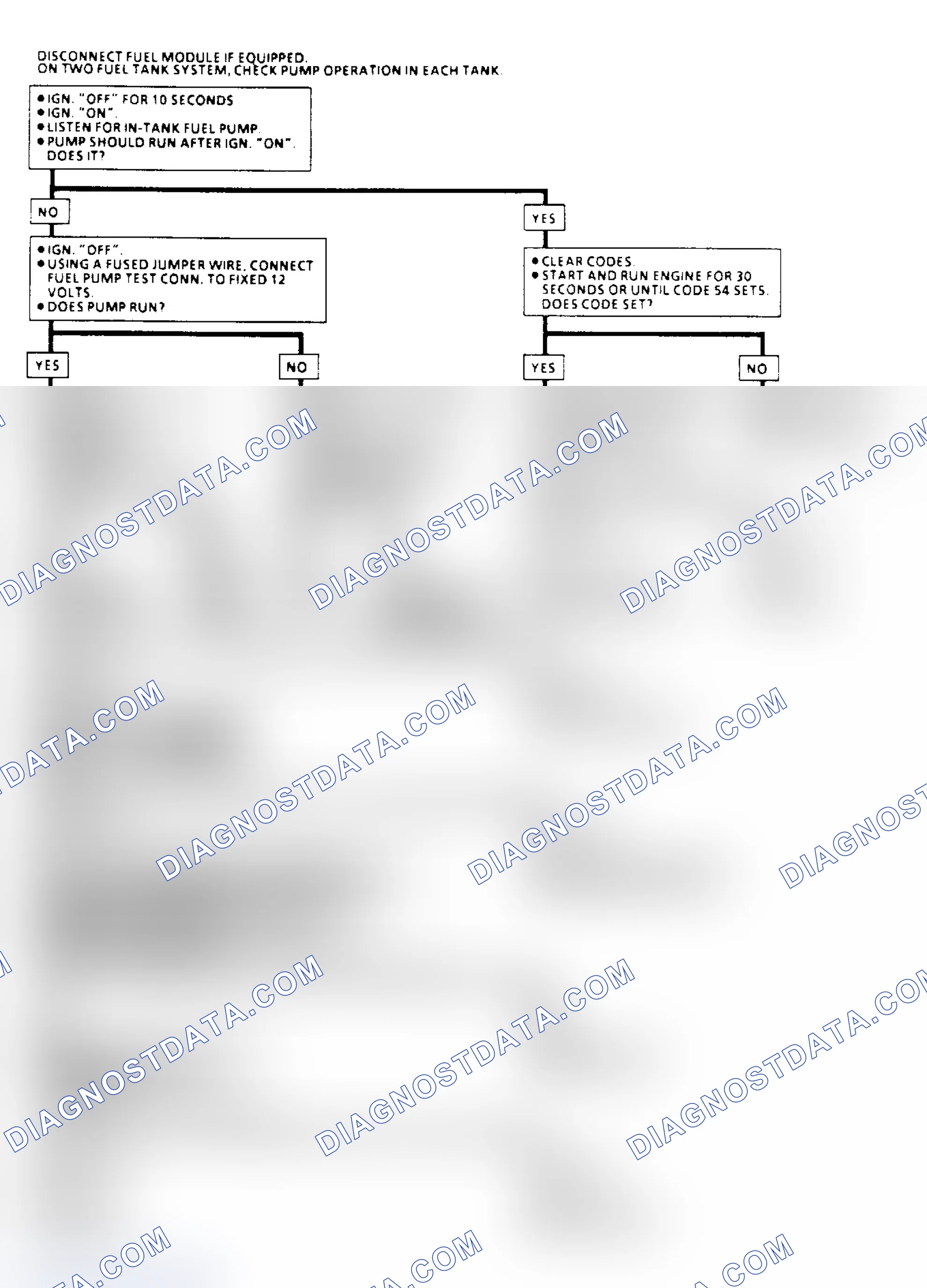 Scheme 111: Code 54, Fuel Pump Circuit Flow Chart (Low Voltage)