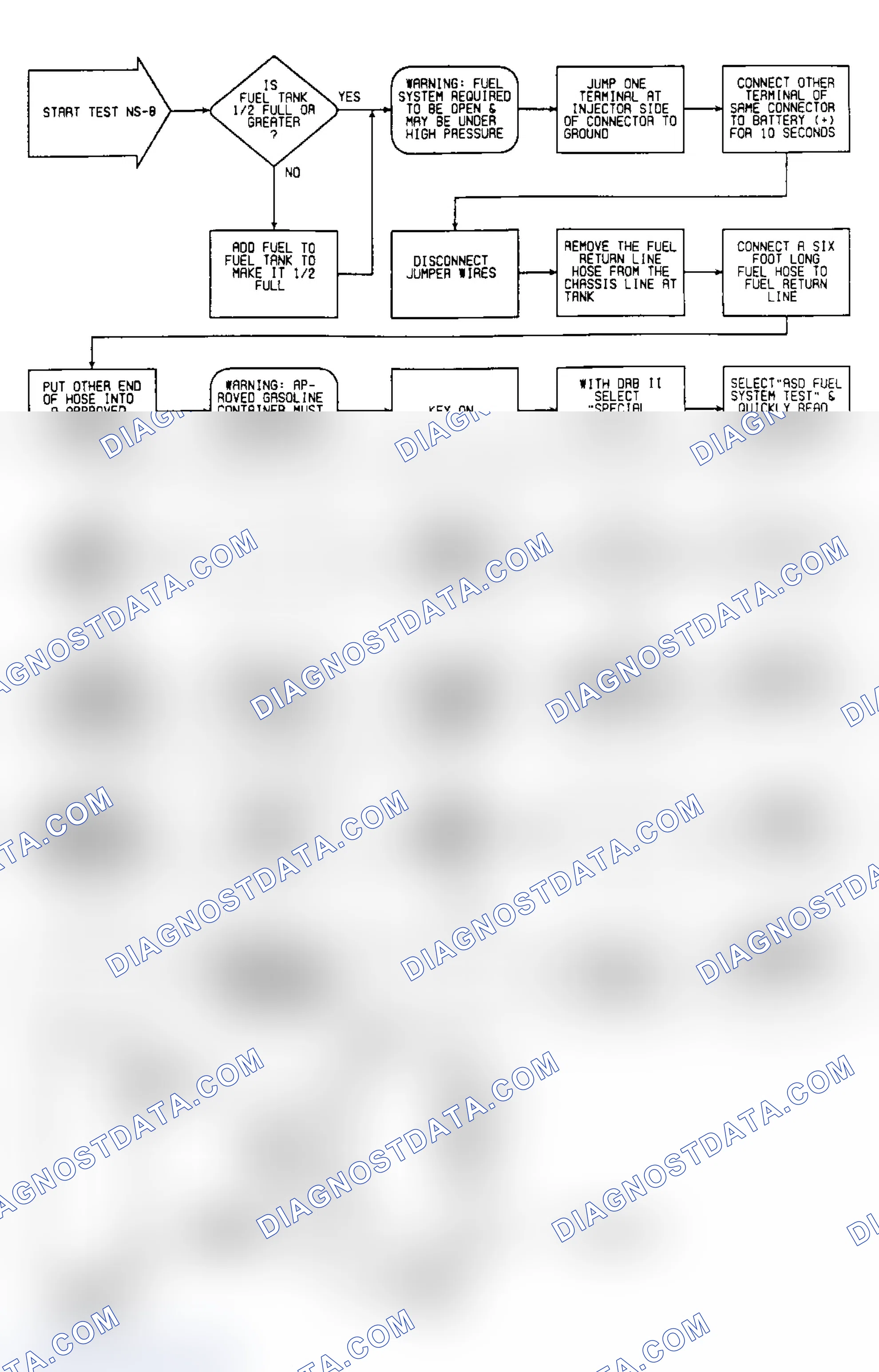 Scheme 255: NS8: Circuit Diagram & Flow Chart