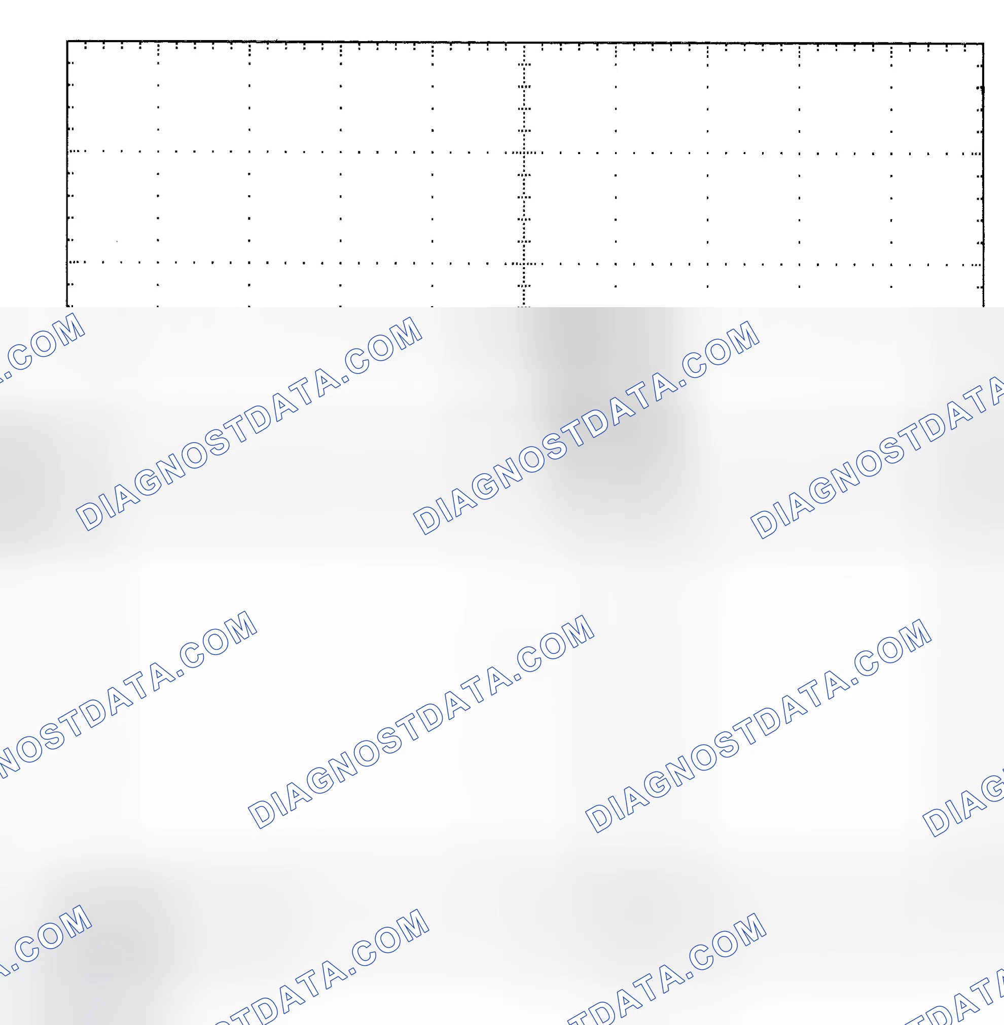 Scheme 25: Single Injector - Known Good - Voltage Pattern