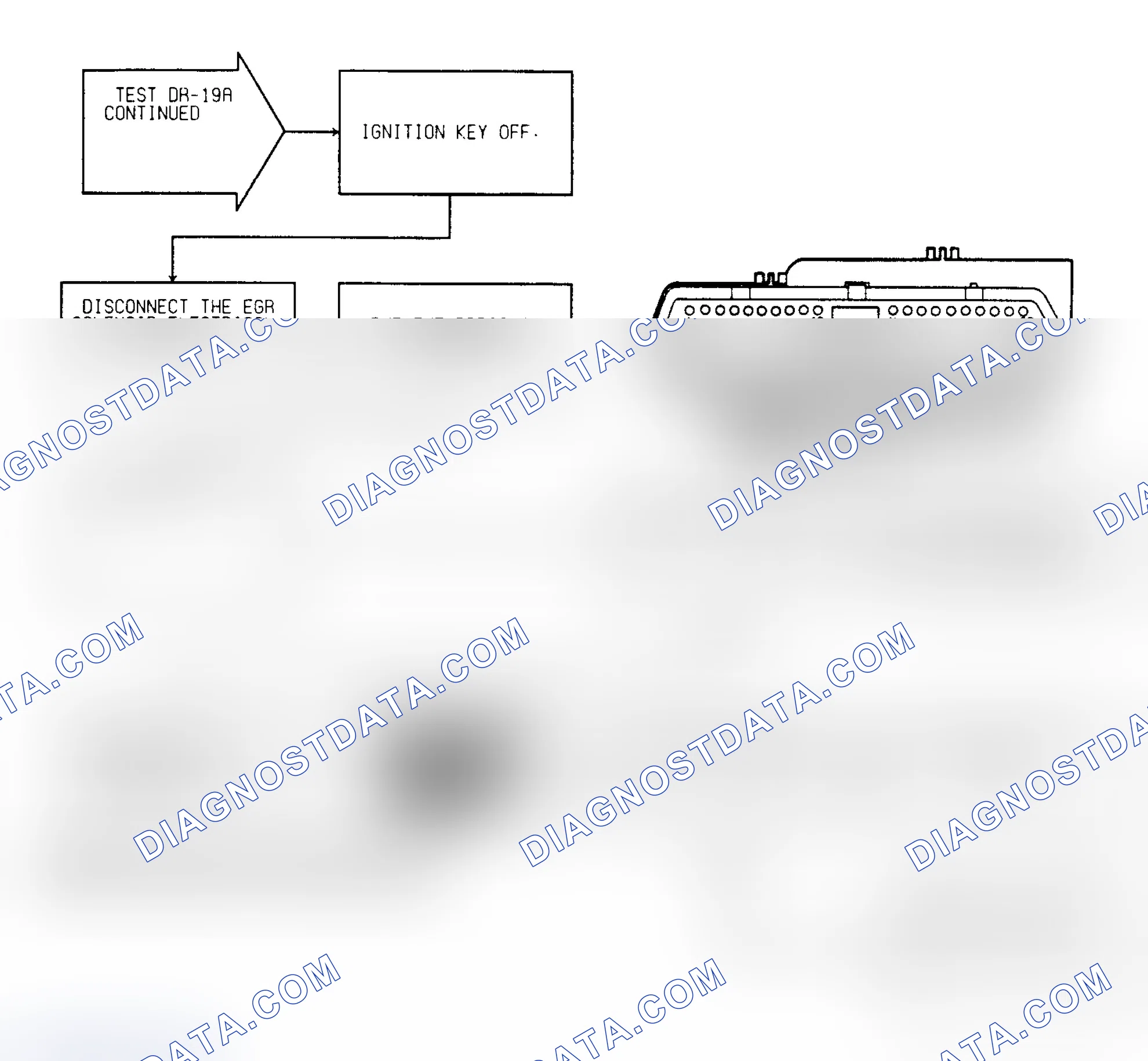 Scheme 462: Test DR-19A Code 32, Diagnostic Flow Chart (3 of 3)