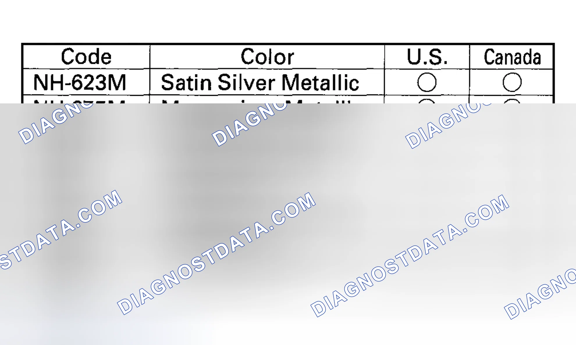 Scheme 17: Paint Code