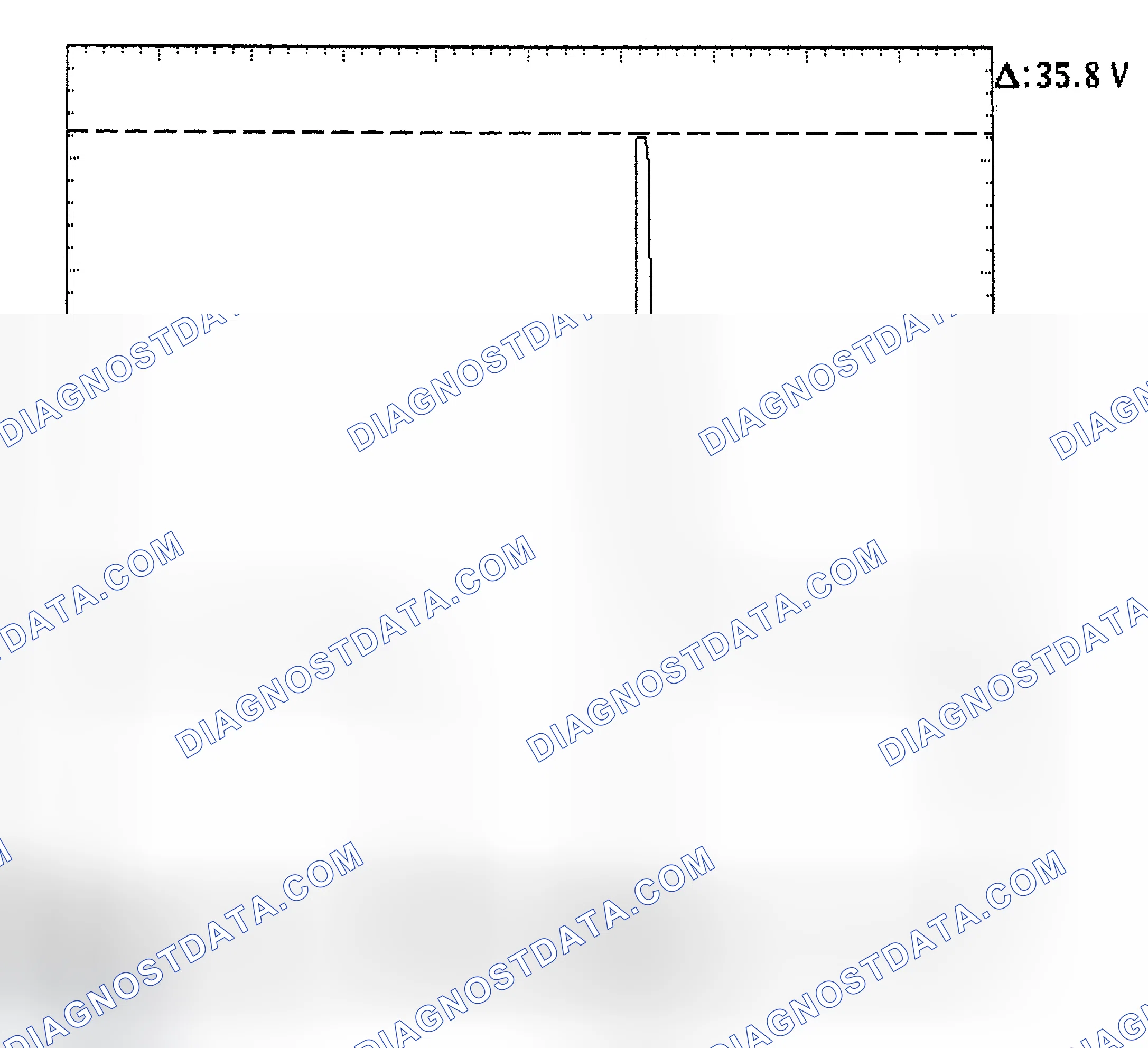 Scheme 28: Injector Bank - Known Good - Voltage Pattern