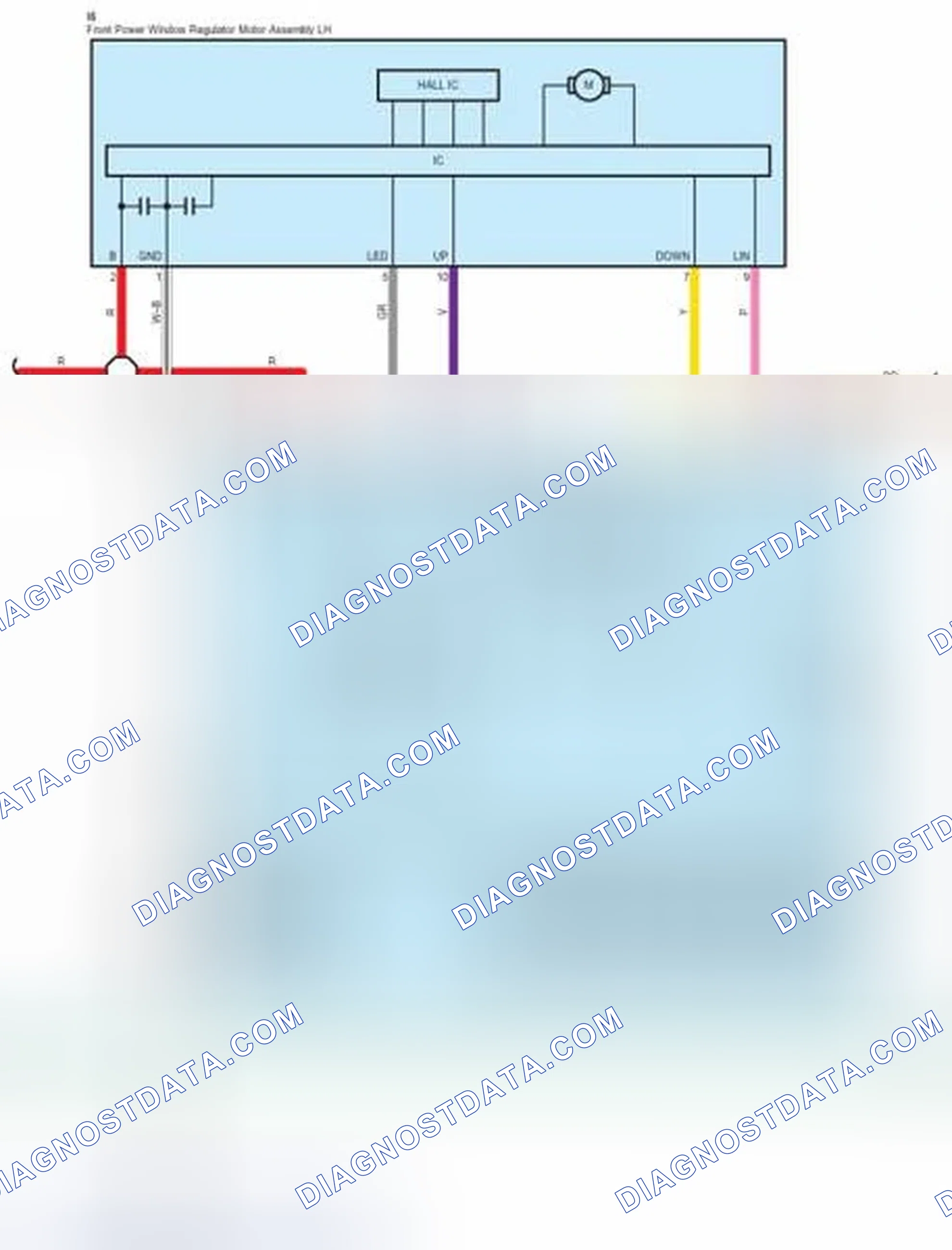 Scheme 252
