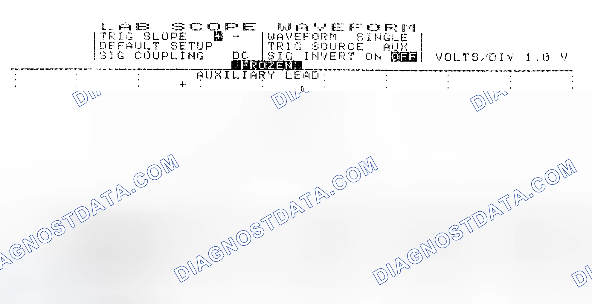 Scheme 19: Single Injector w/Excessive Current Flow - Current Pattern