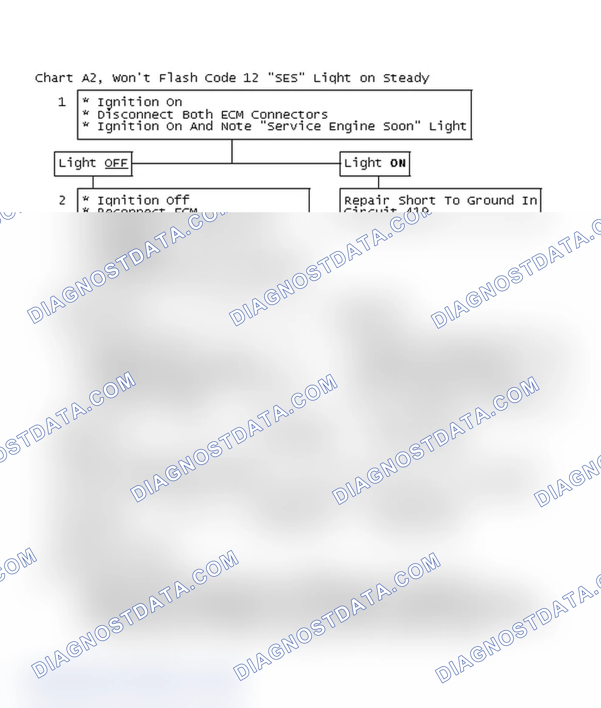 Scheme 797: Chart A2, Won't Flash Code 12 "SES" Light on Steady