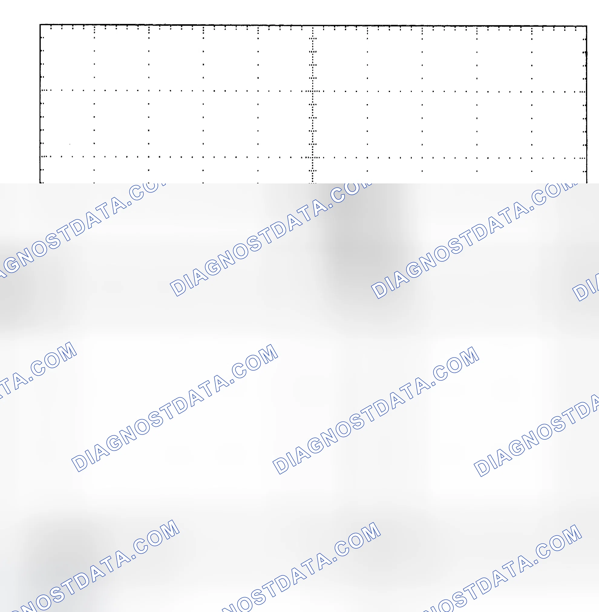 Scheme 25: Single Injector - Known Good - Voltage Pattern