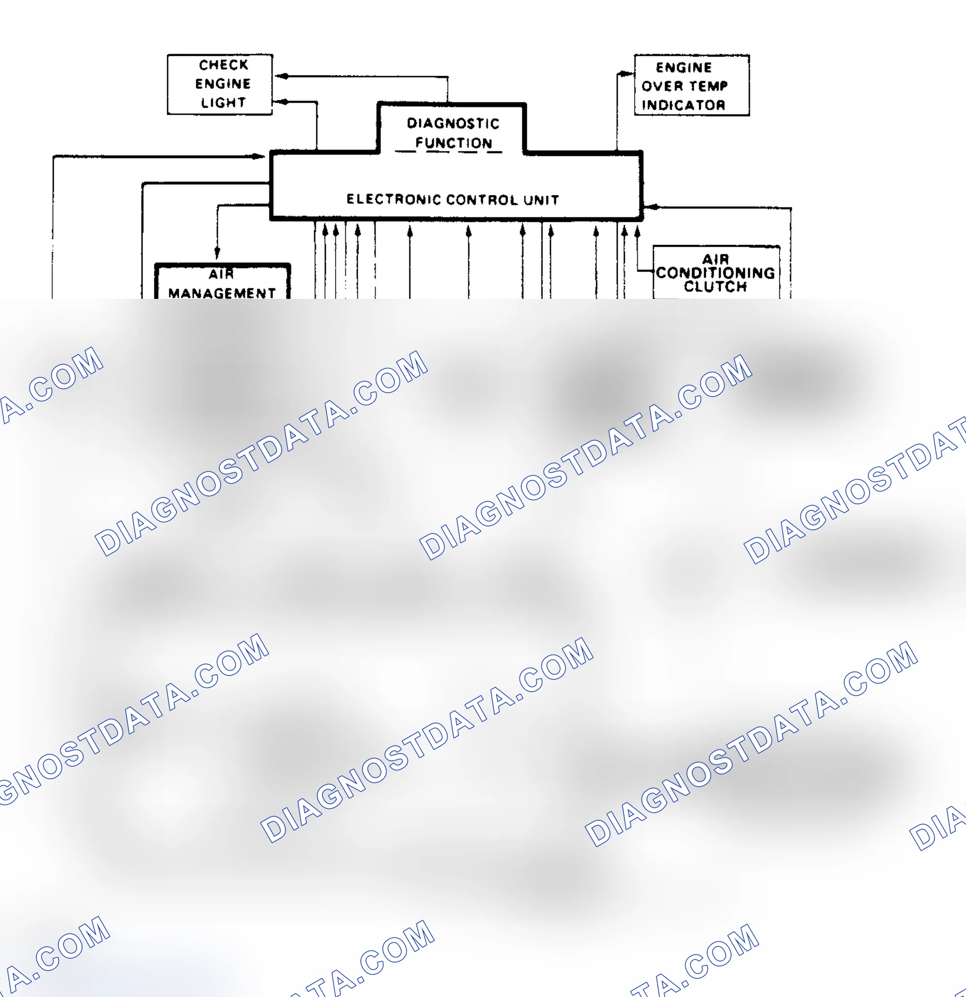 Scheme 2: Typical Schematic of CCC System (Carbureted Shown)