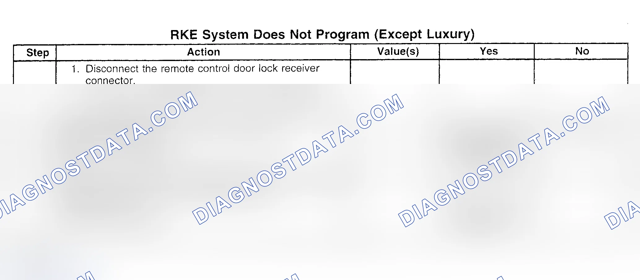 Scheme 66: TEST K: REMOTE KEYLESS ENTRY SYSTEM DOES NOT PROGRAM (EXCEPT LUXURY)
