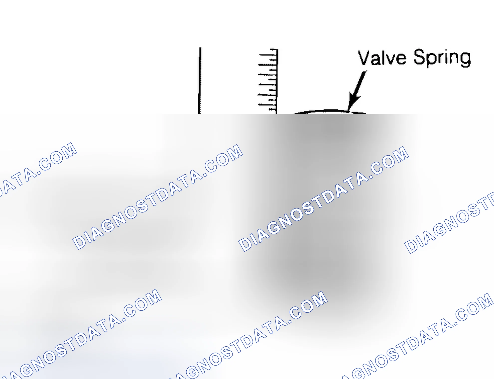 Scheme 13: Checking Valve Spring Squareness