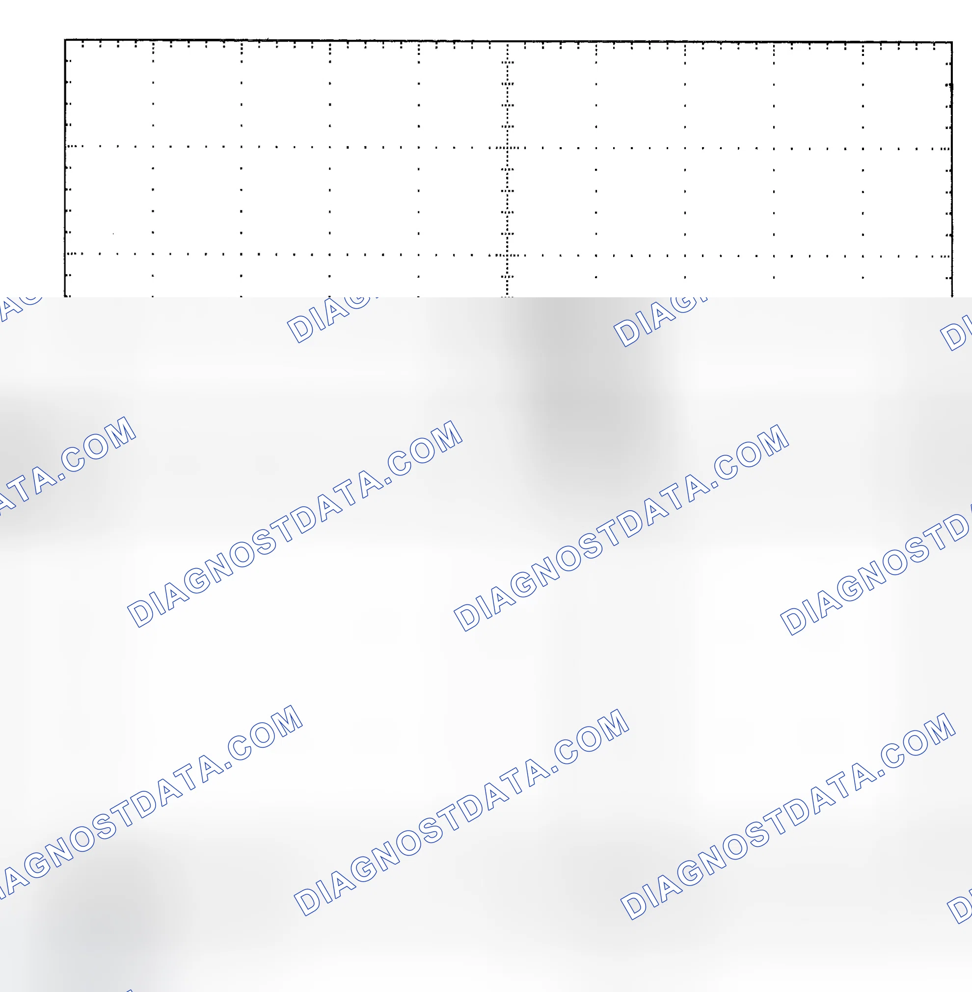 Scheme 25: Single Injector - Known Good - Voltage Pattern