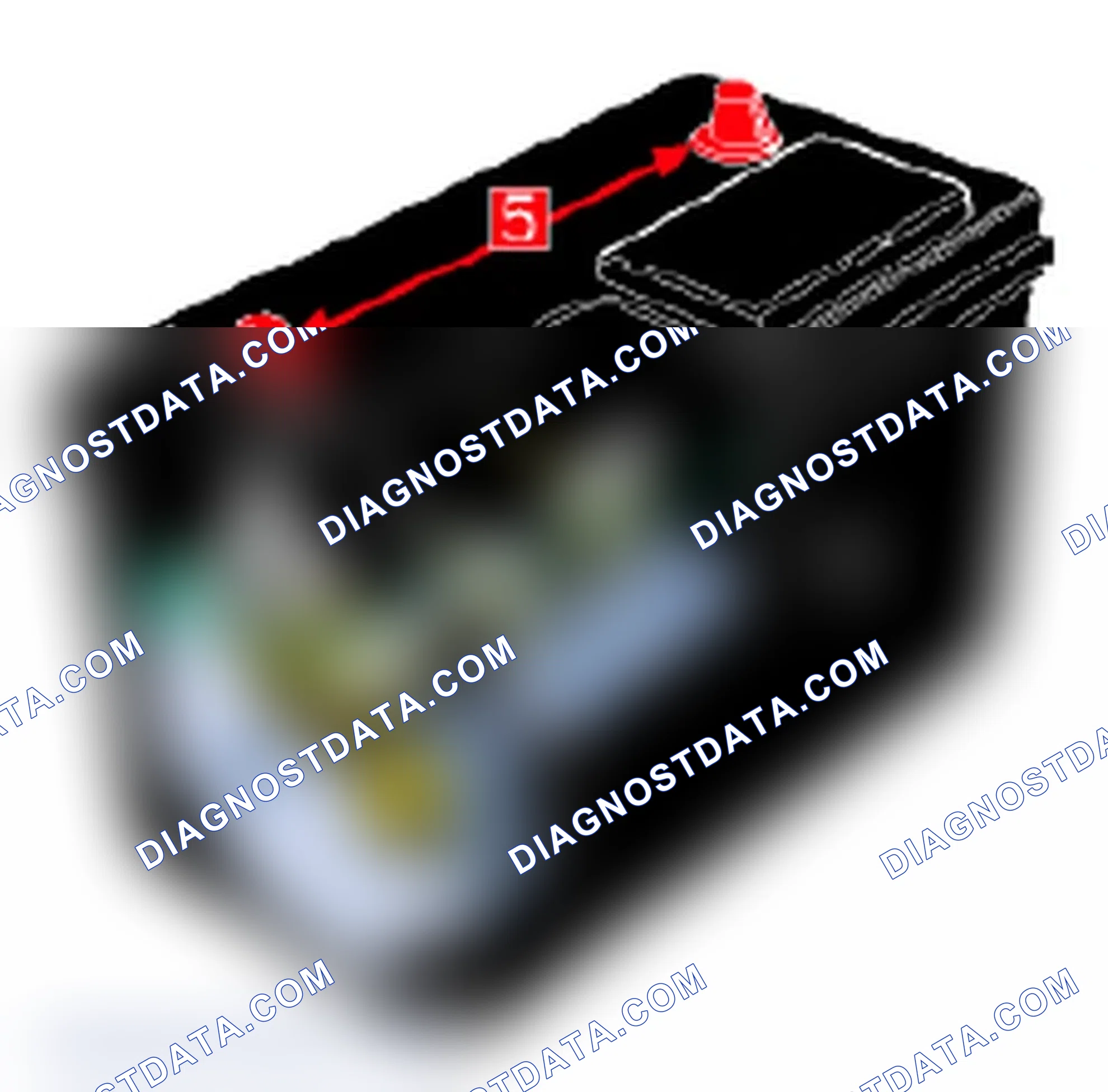 Scheme 24: Typical Battery Components
