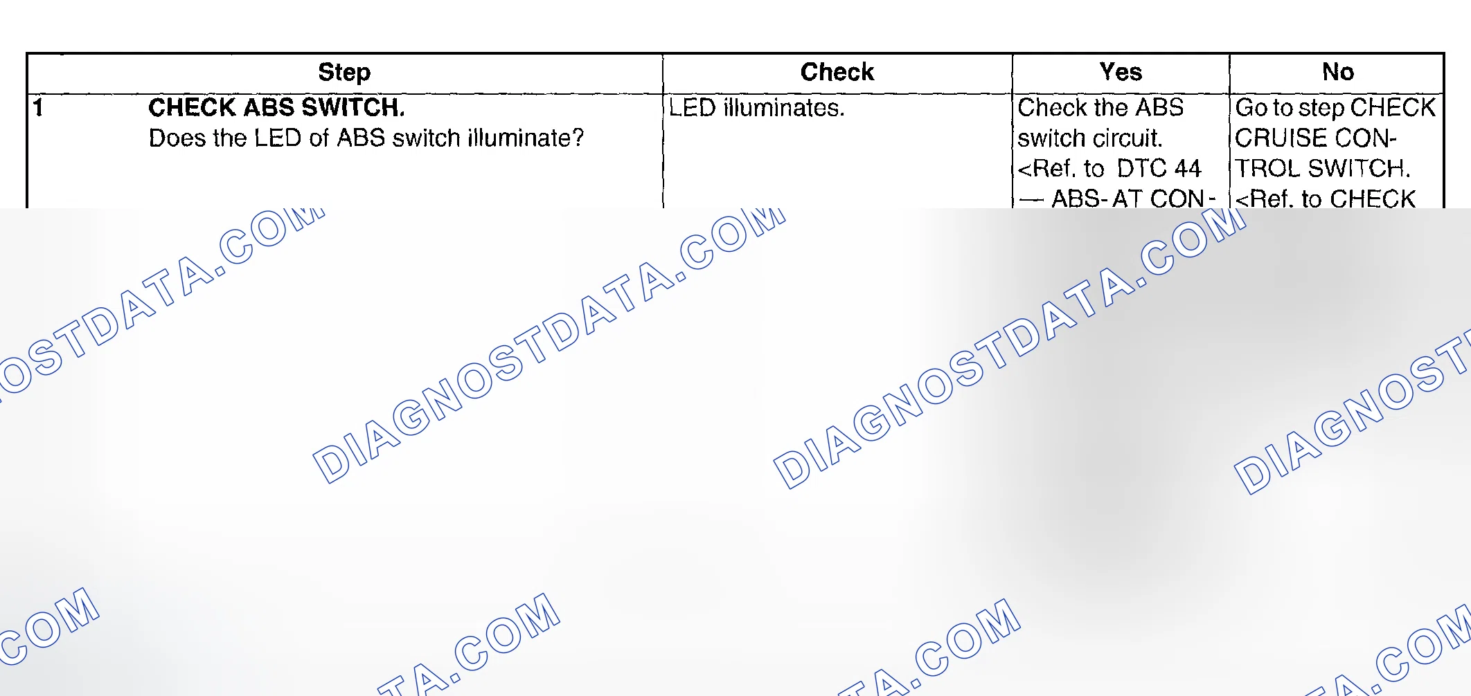 Scheme 638: CHECK ABS SWITCH