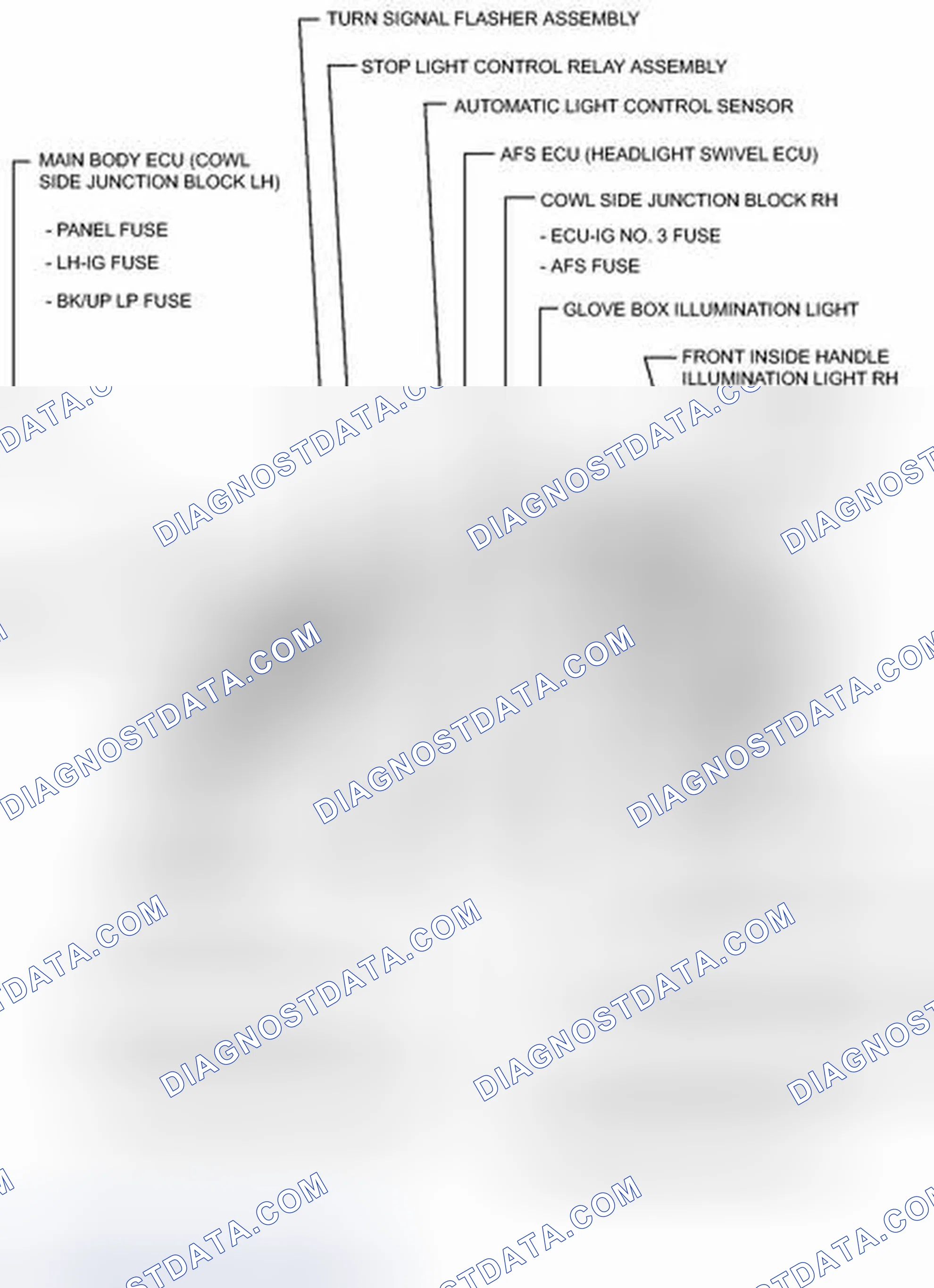 Scheme 141: ILLUSTRATION