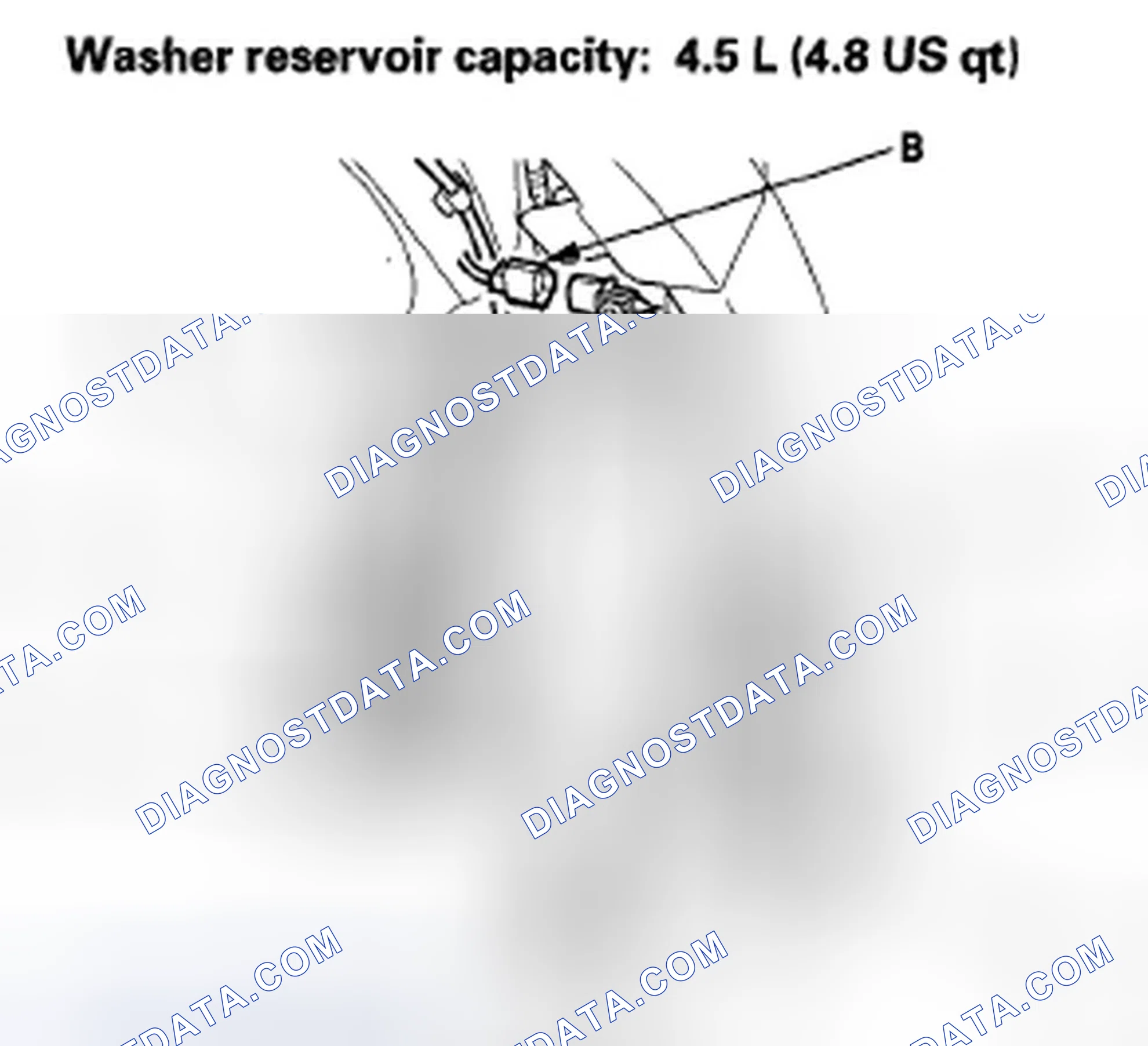 Scheme 29: Washer Reservoir Replacement