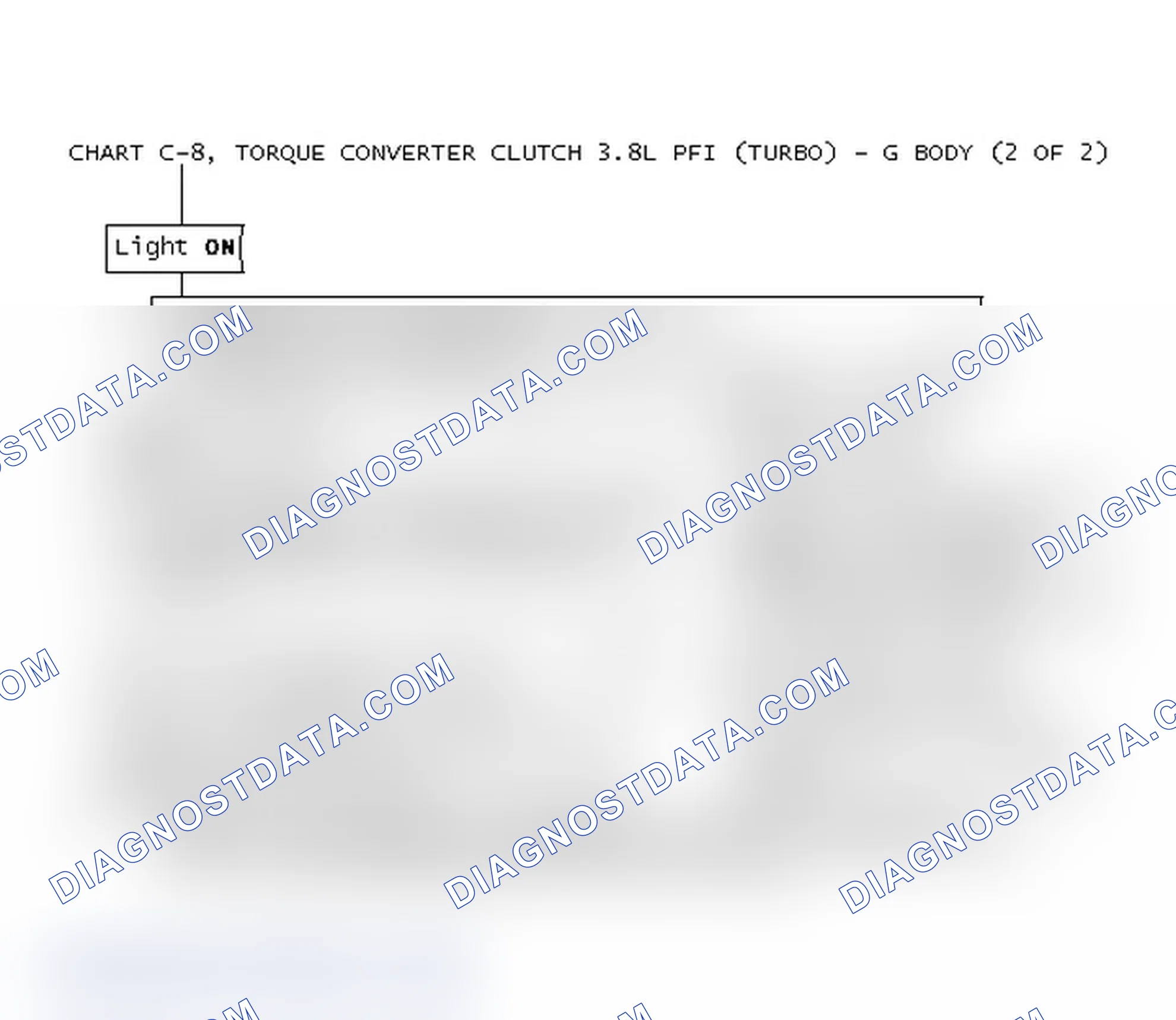 Scheme 196: Chart C-8, Torque Converter Clutch 3.8L PFI (Turbo) - G Body (2 Of 2)