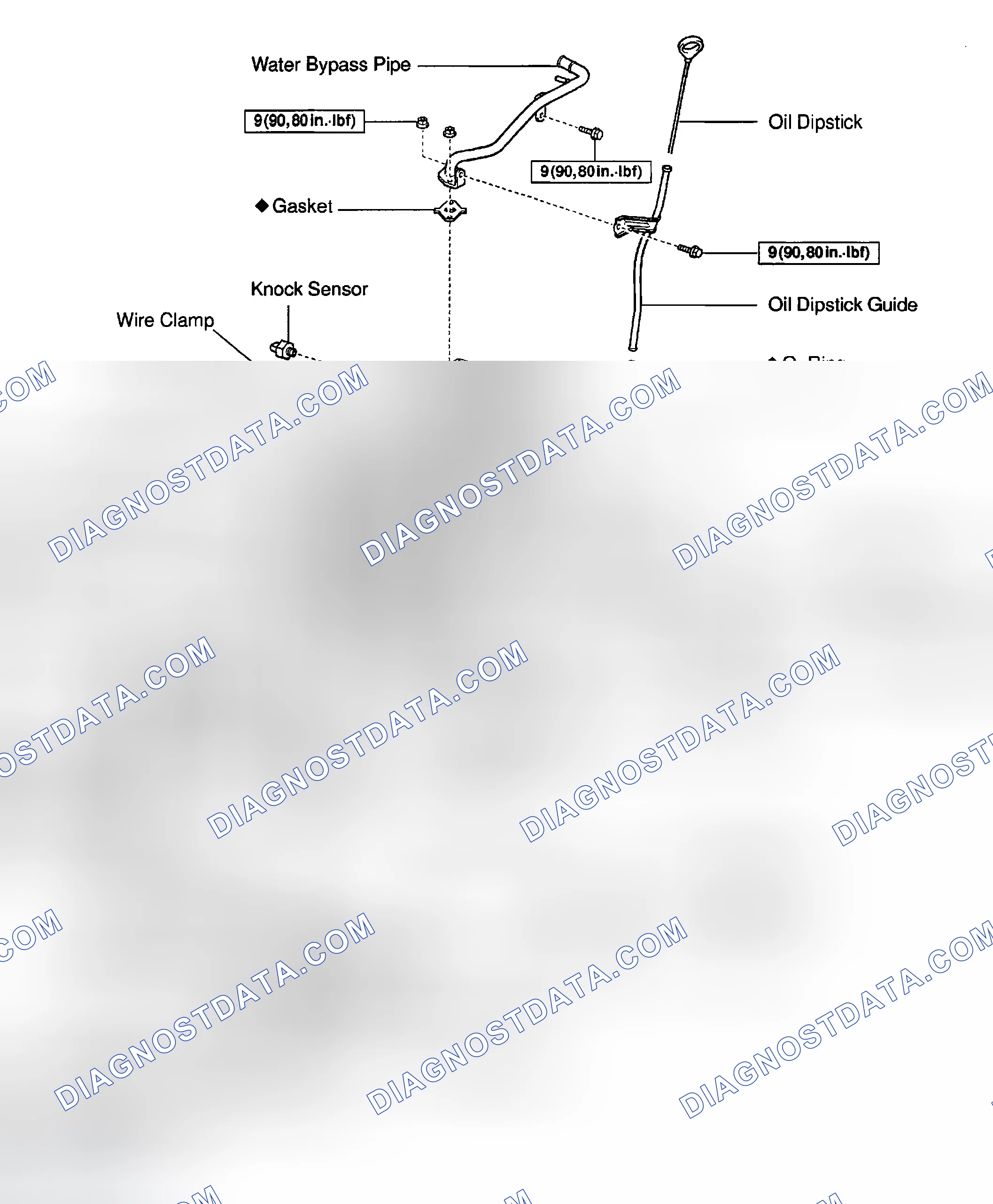 Scheme 240: COMPONENTS