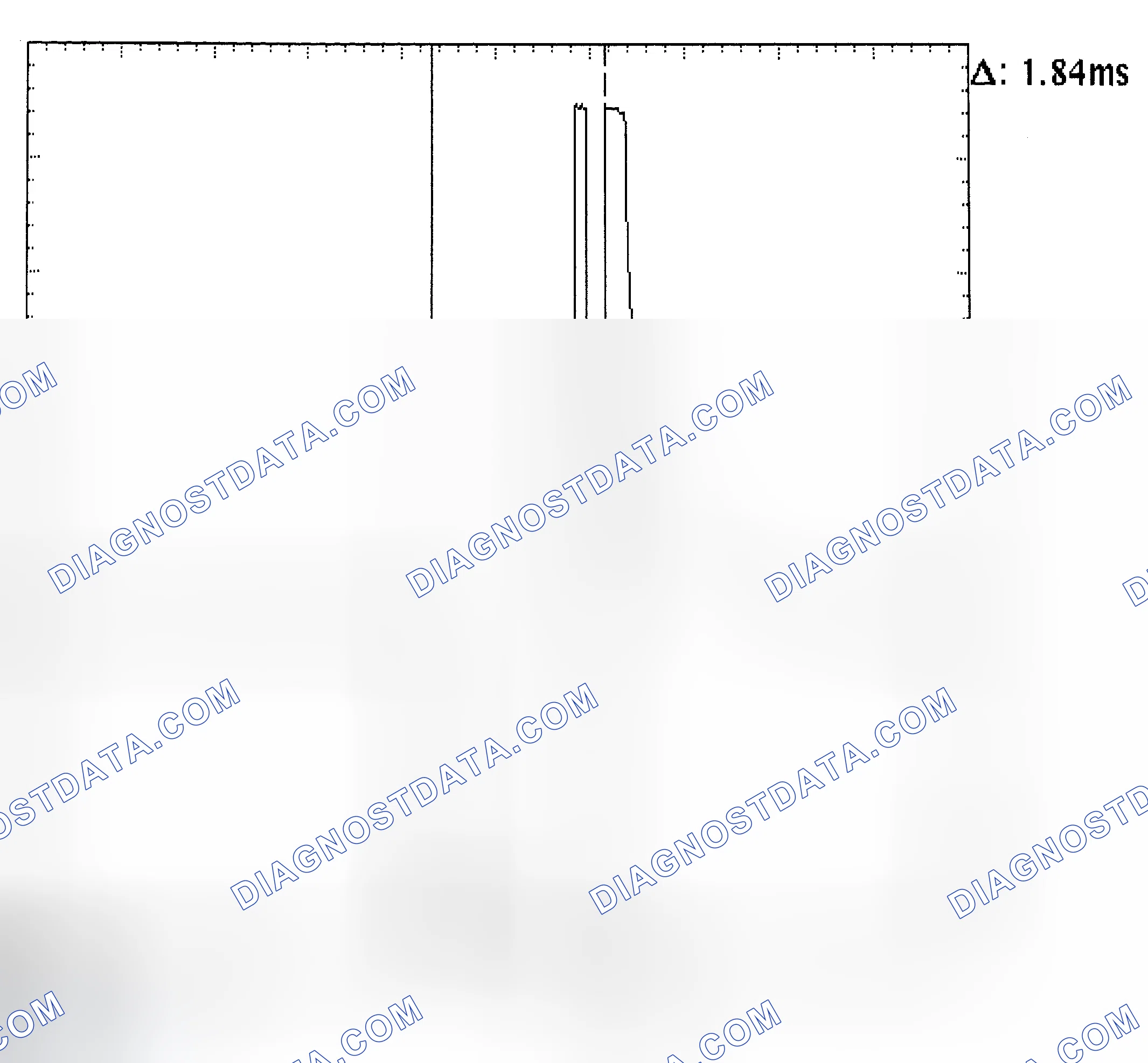 Scheme 29: Single Injector - Known Good - Voltage Pattern