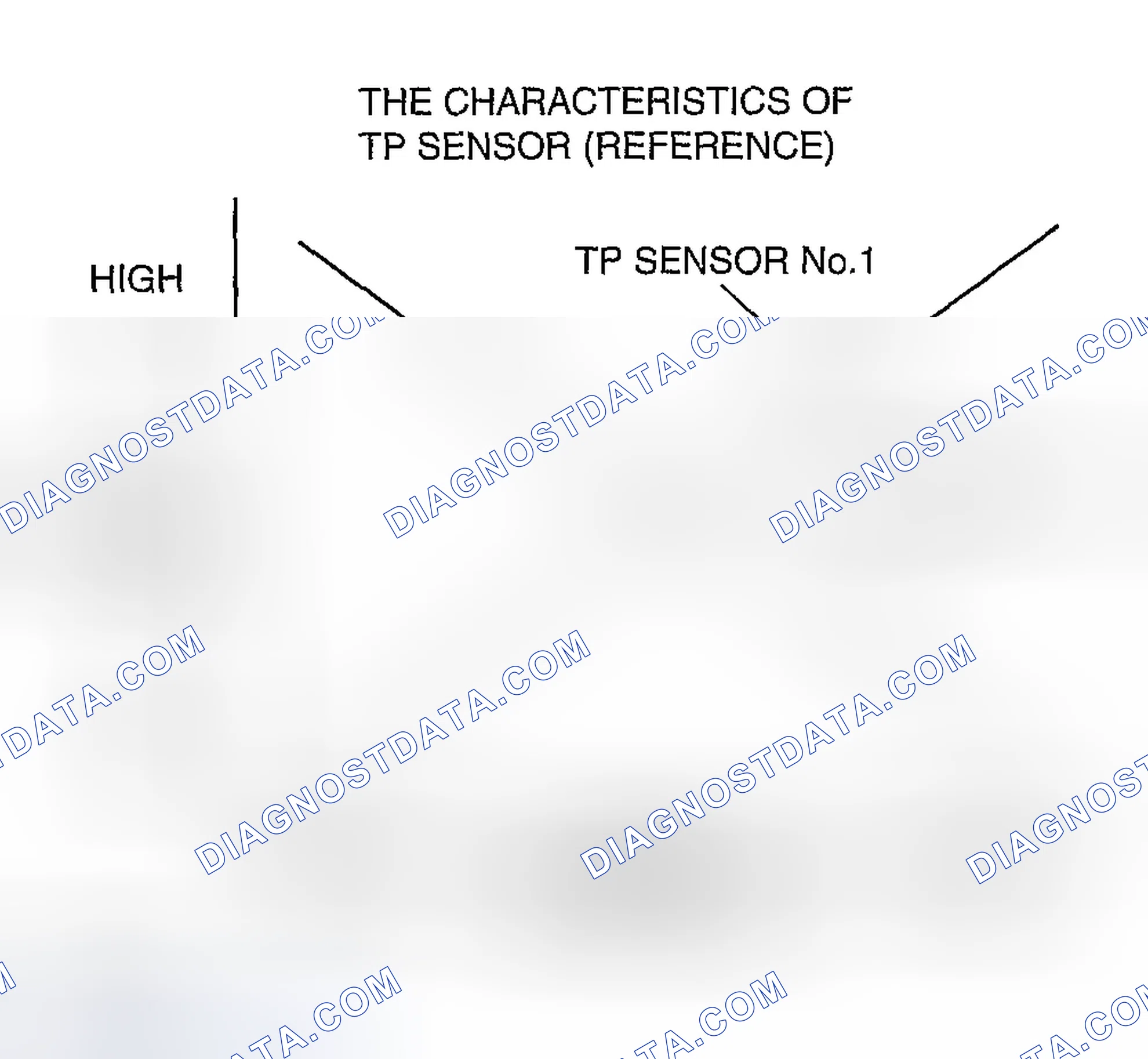 Scheme 556