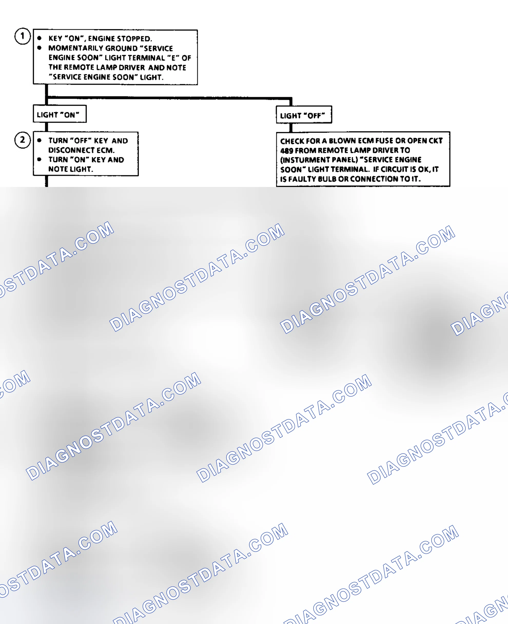 Scheme 156