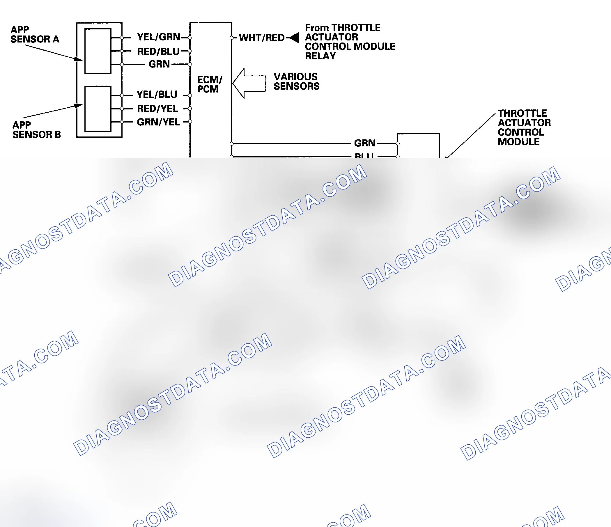 Scheme 63: Electronic Throttle Control System Diagram
