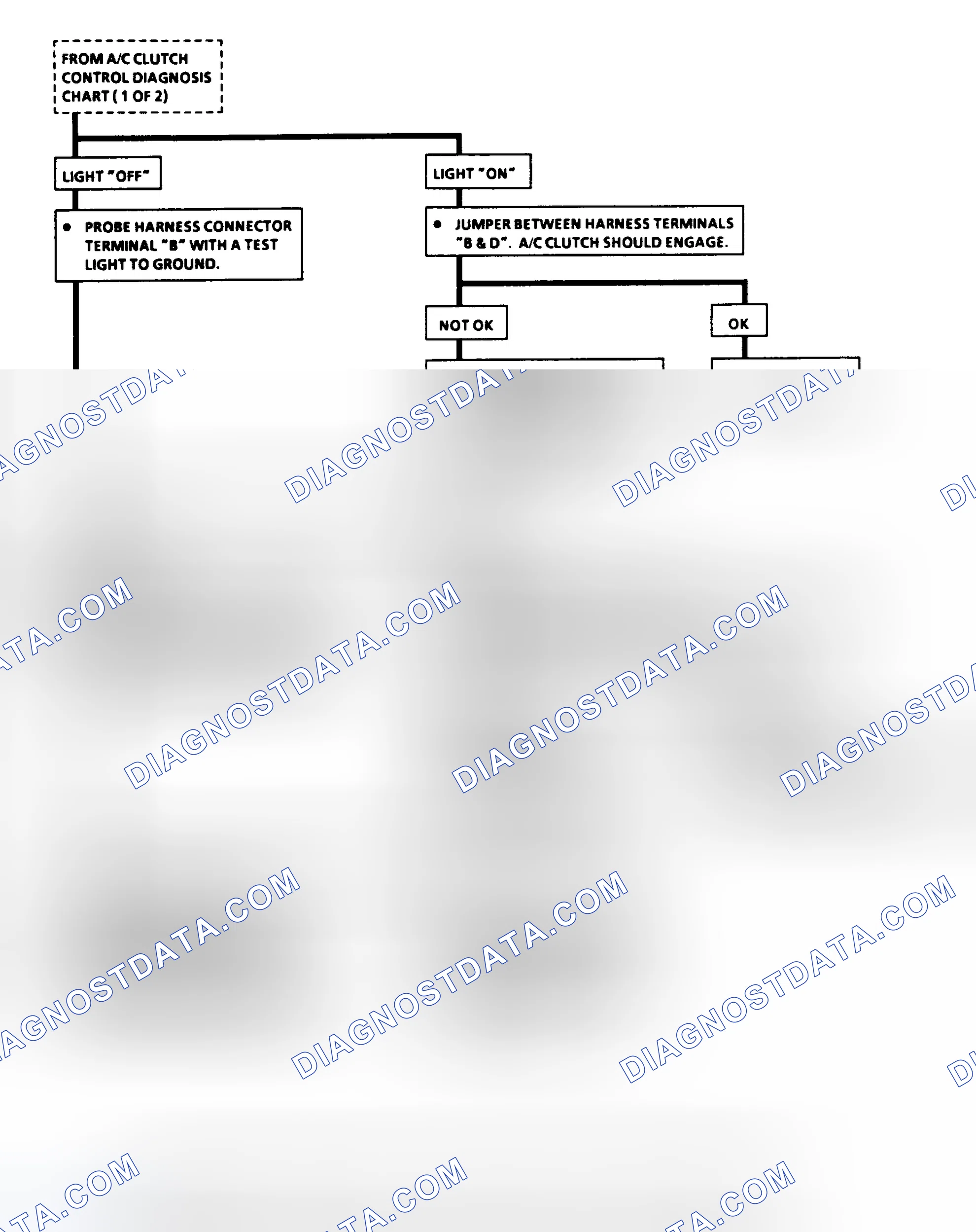 Scheme 26