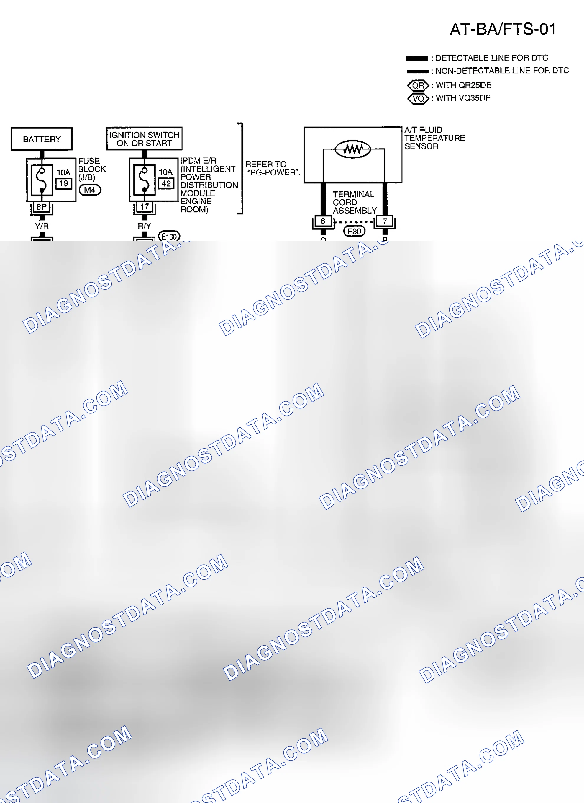 Scheme 630: Wiring Diagram - AT - BA/FTS