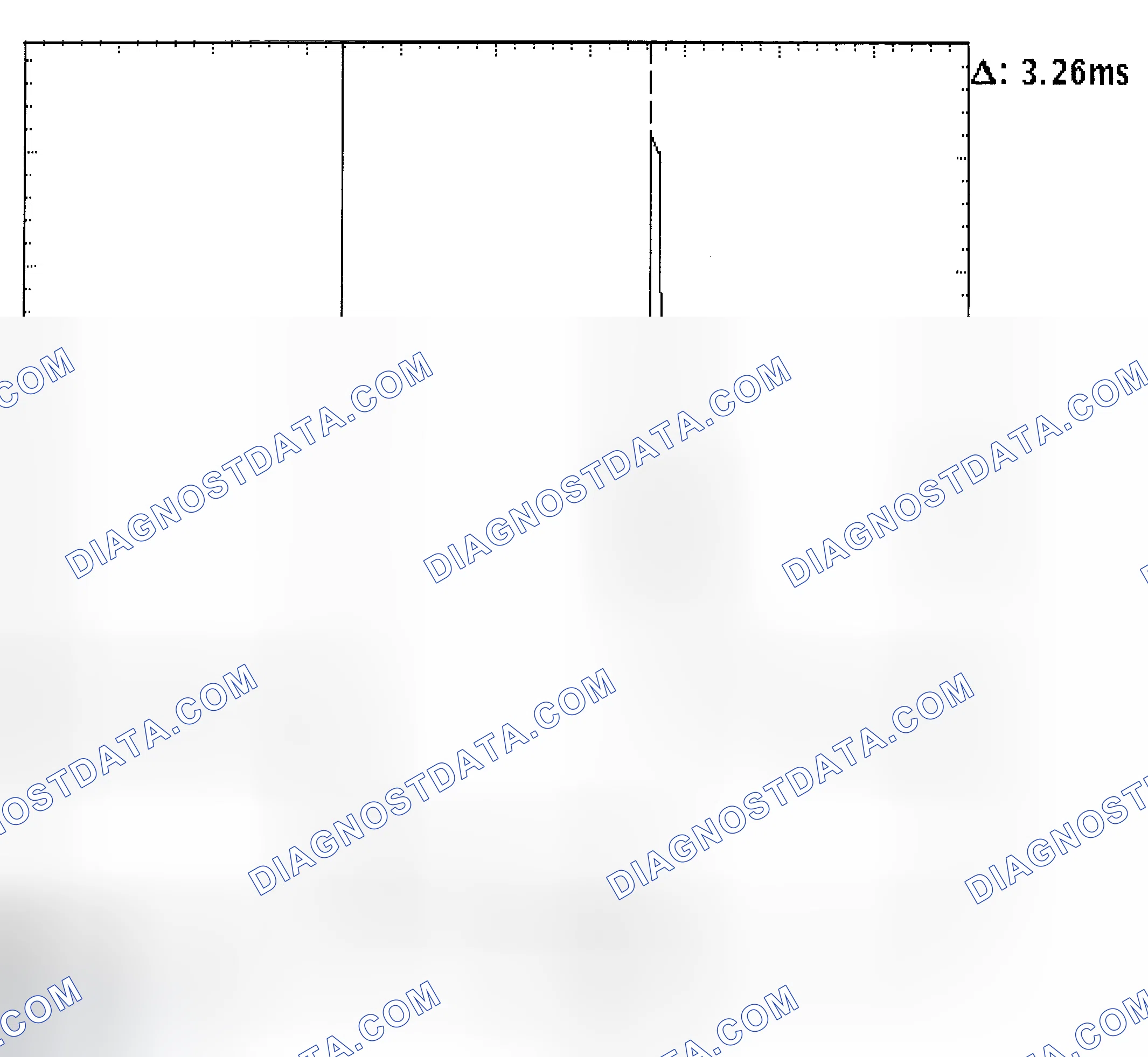 Scheme 22: Injector Bank - Known Good - Voltage Pattern