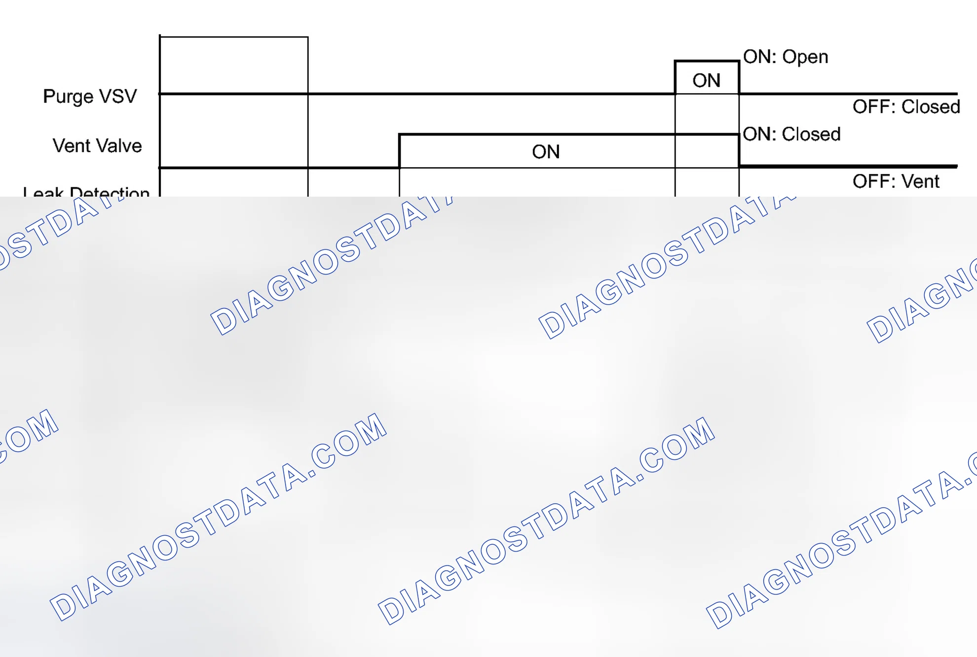 Scheme 68