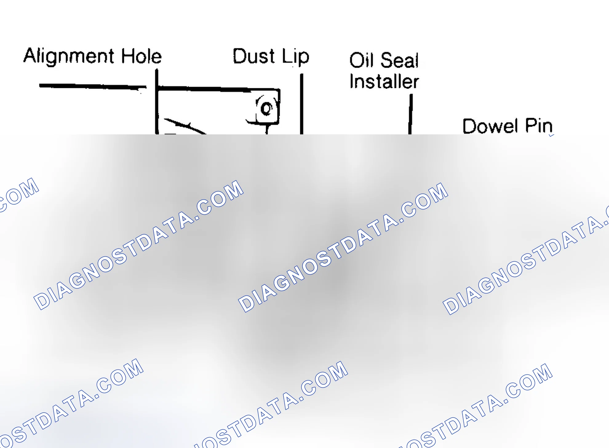 Scheme 10: Installing Typical One-Piece Oil Seal