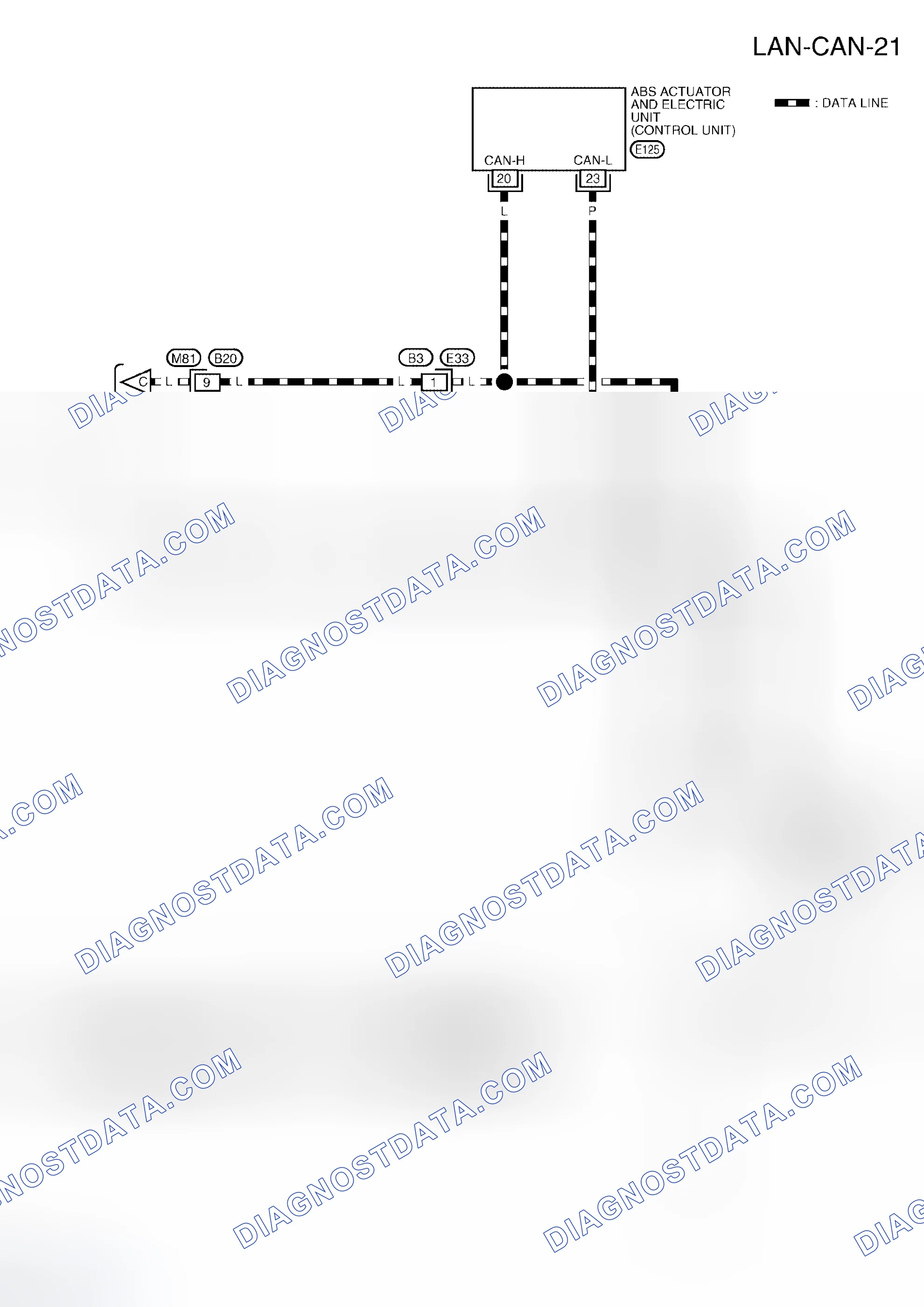Scheme 83