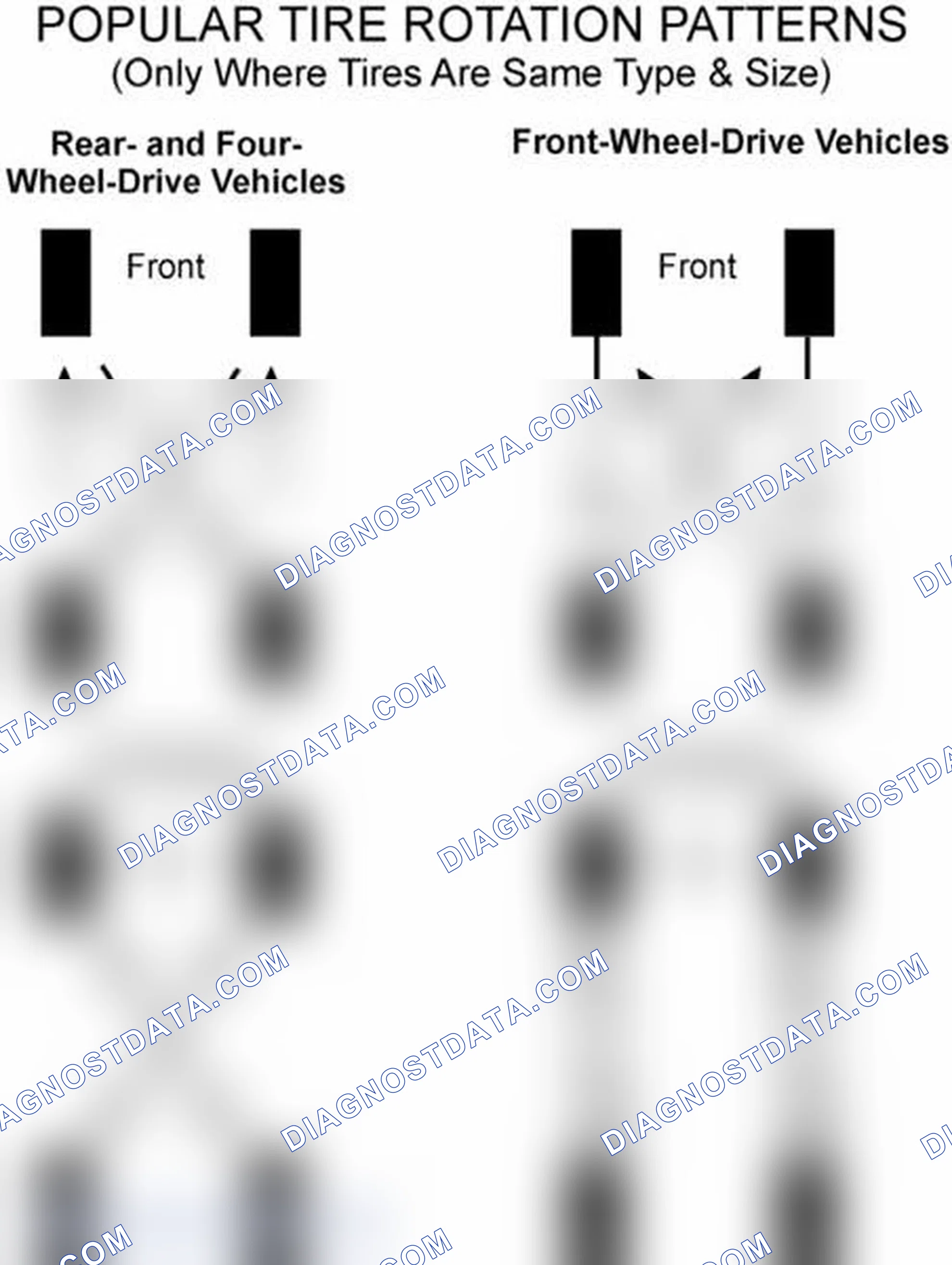 Scheme 6: Popular Tire Rotation Patterns - Without Dual Rear Wheels