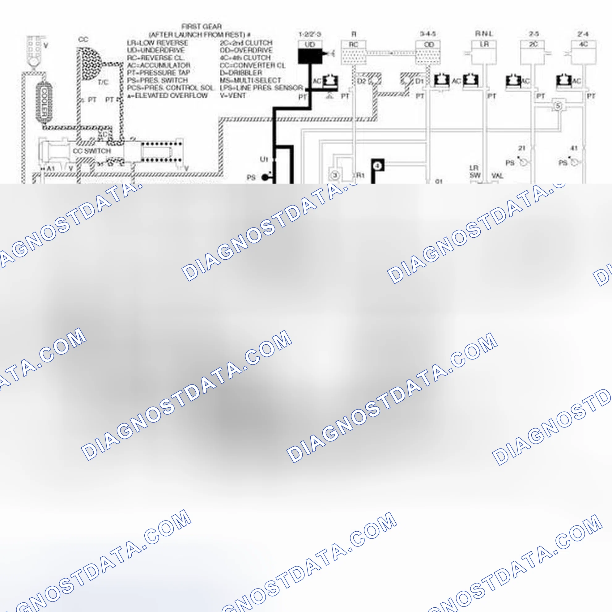 Scheme 6