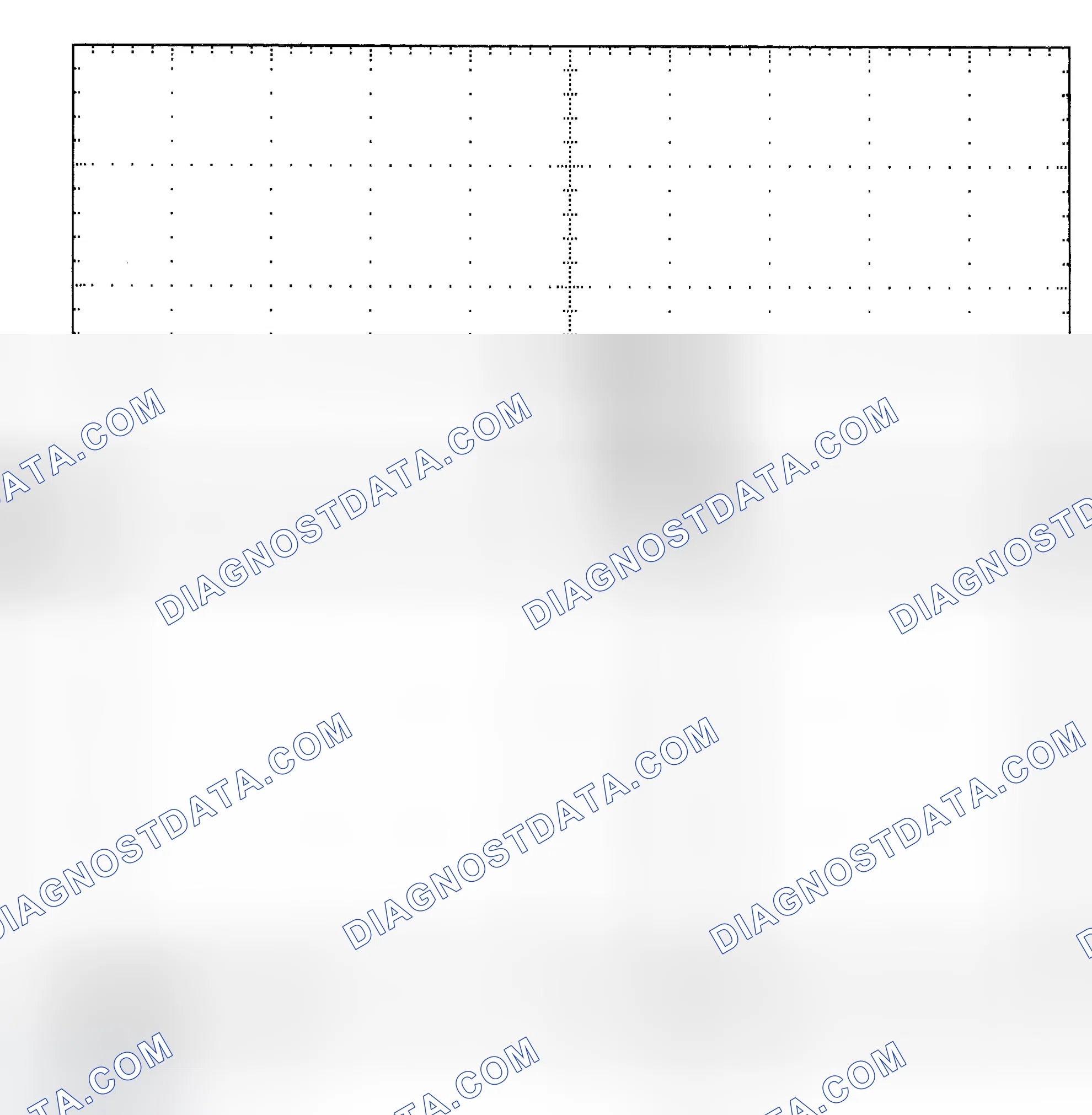 Scheme 25: Single Injector - Known Good - Voltage Pattern