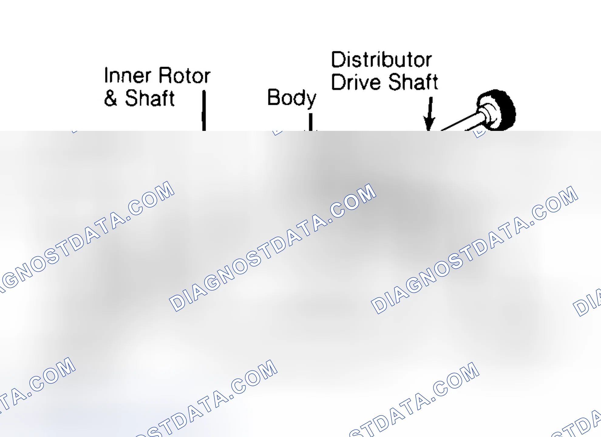 Scheme 32: Typical Rotor Type Oil Pump