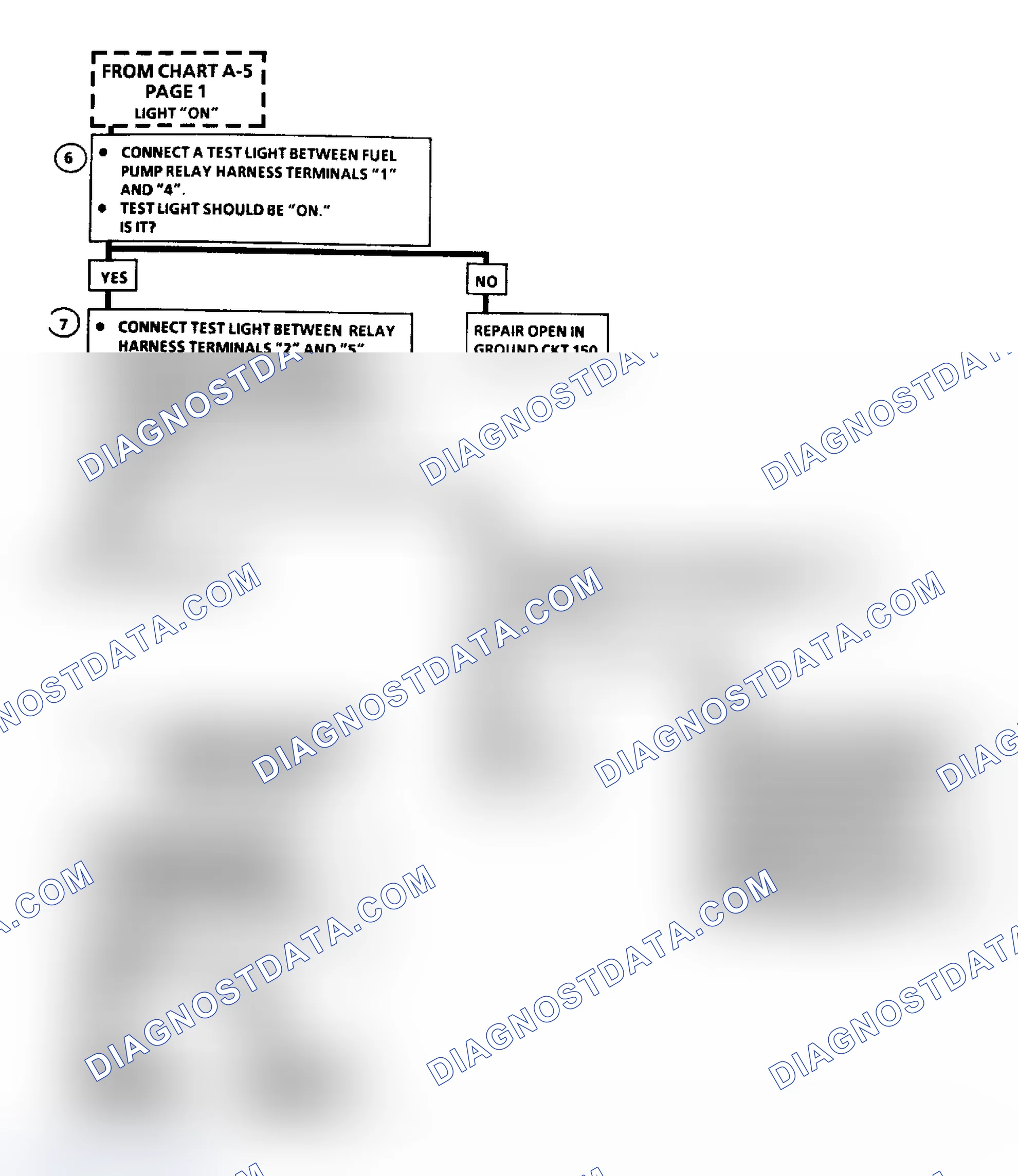 Scheme 461: Flow Chart A5 (2 of 2), Fuel Sys Elect Test (3.8L w/Standard Instrument Cluster)