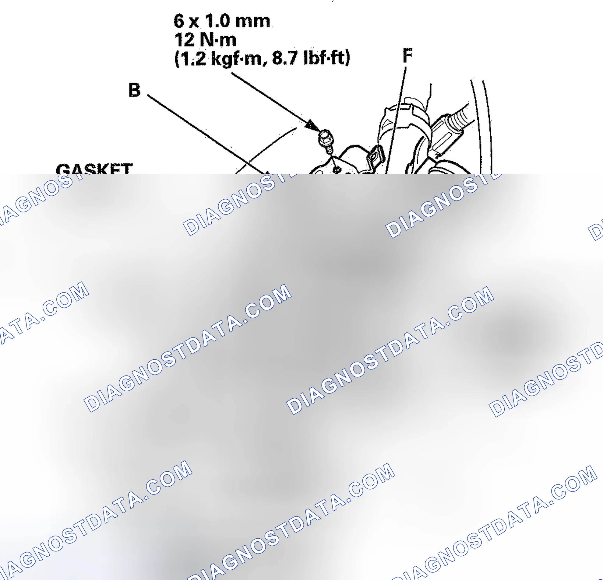 Scheme 12: Installation