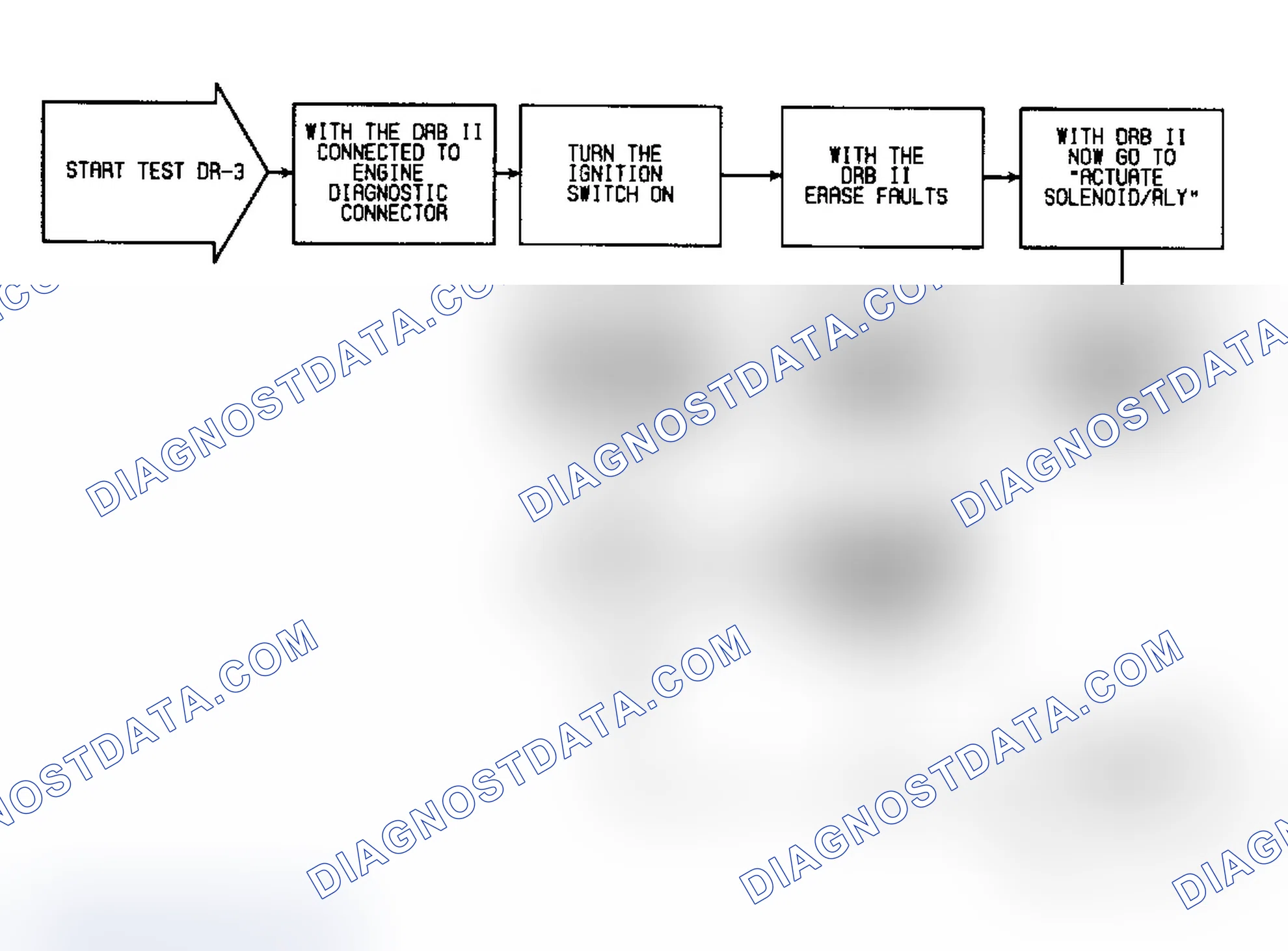 Scheme 287: DR3 - Intermittent Test For Solenoids & Relays