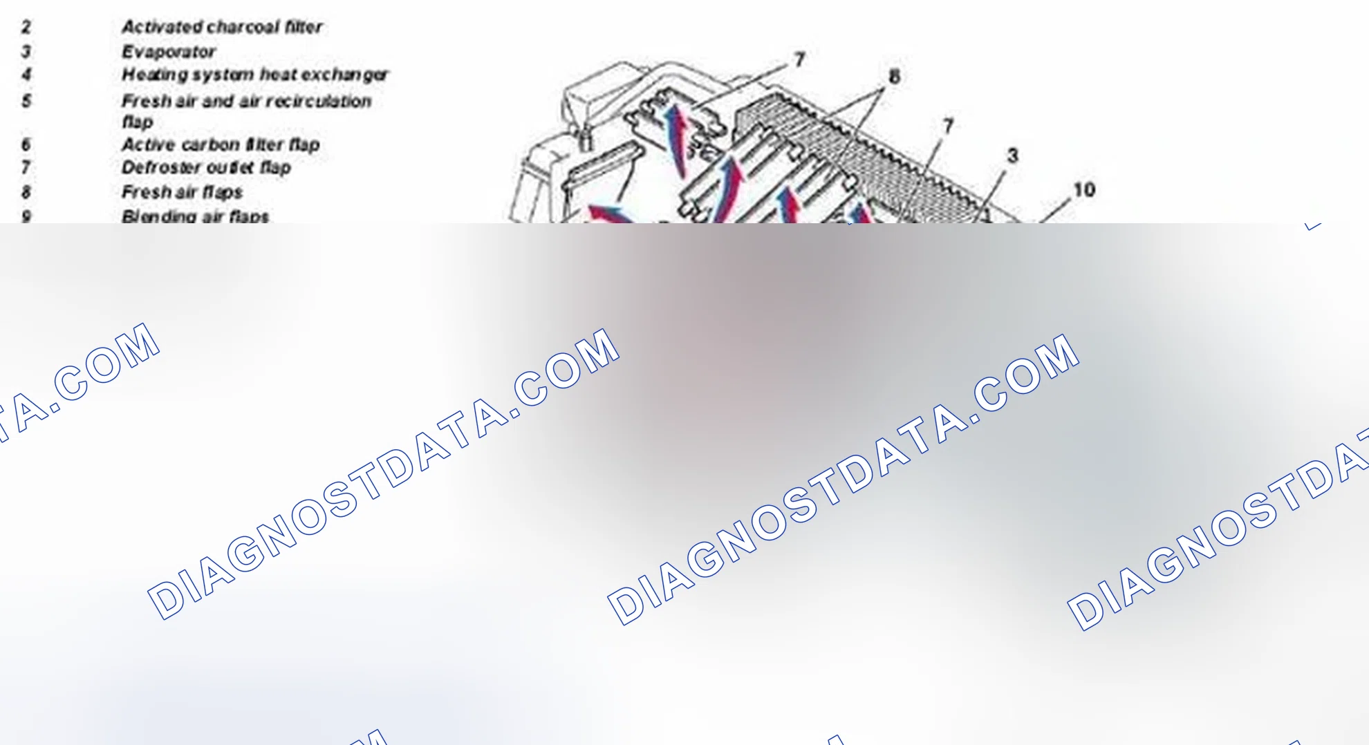 Scheme 16: Identifying Convenience Automatic Air Conditioning Box Design