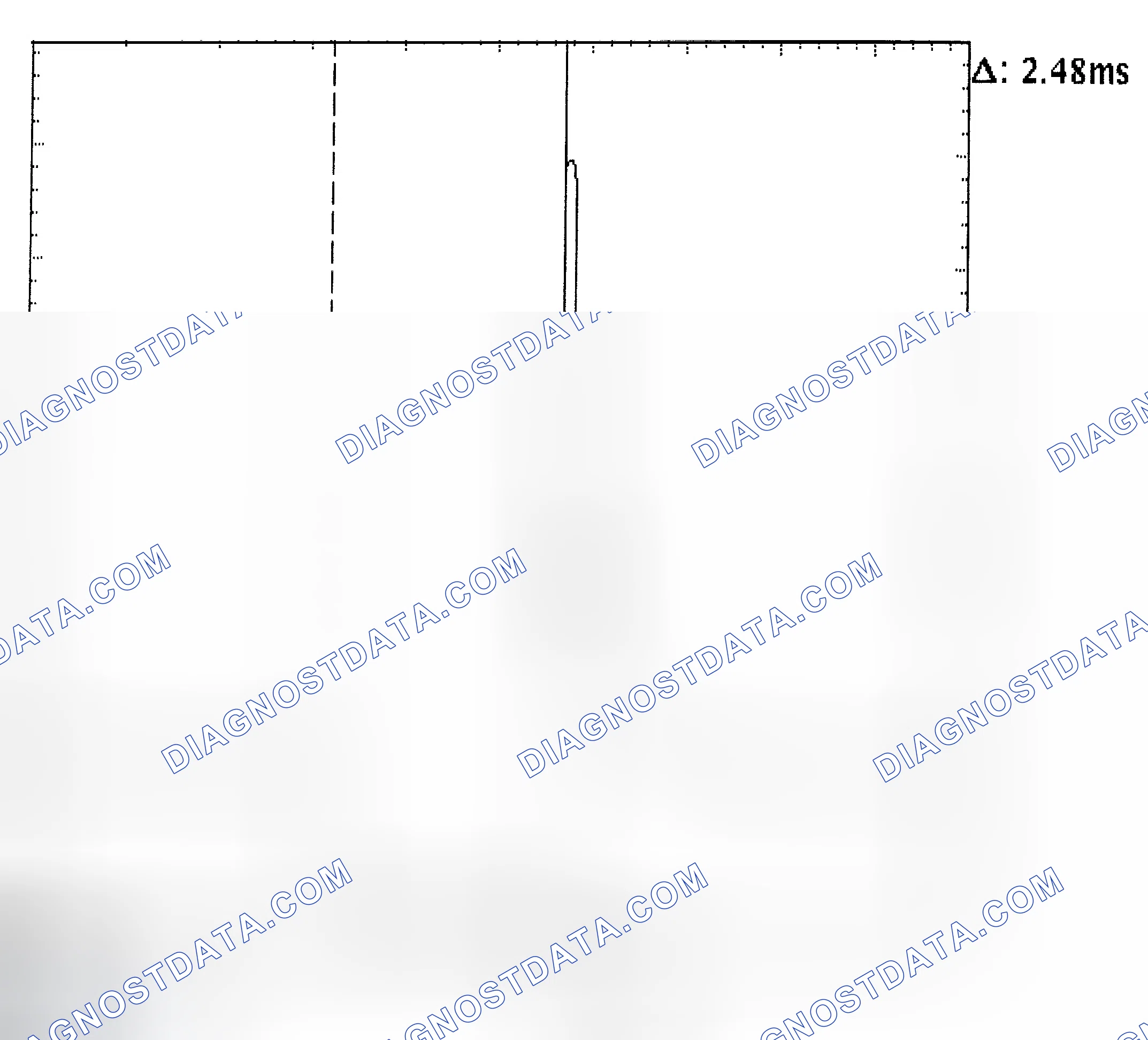 Scheme 24: Injector Bank - Known Good - Voltage Pattern