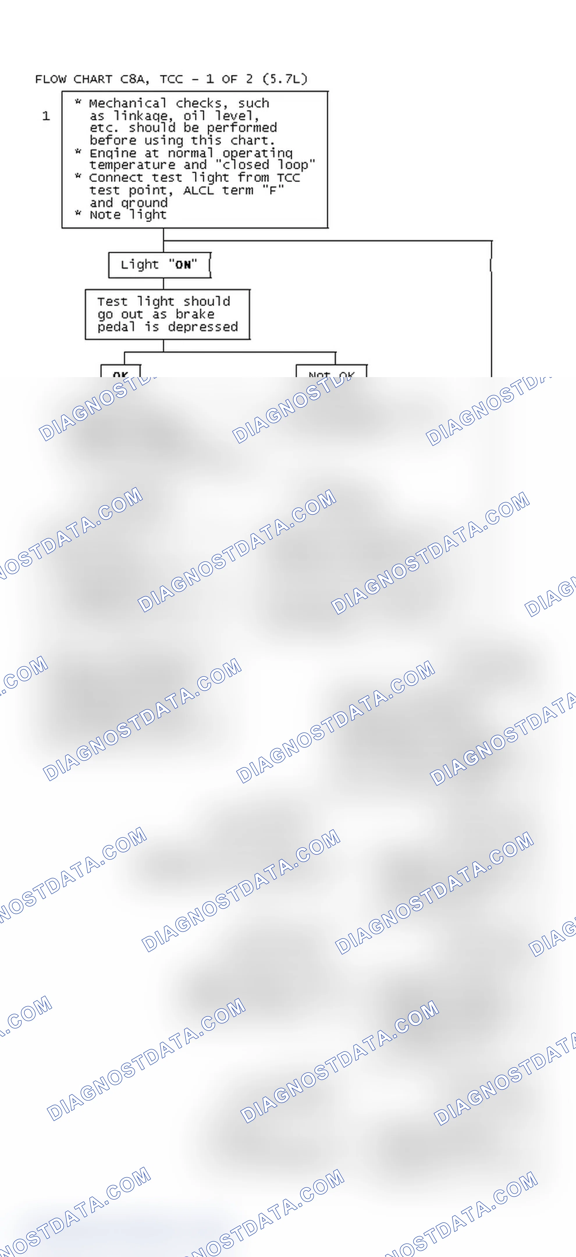Scheme 579: Flow Chart C8A, TCC - 1 Of 2 (5.7L)