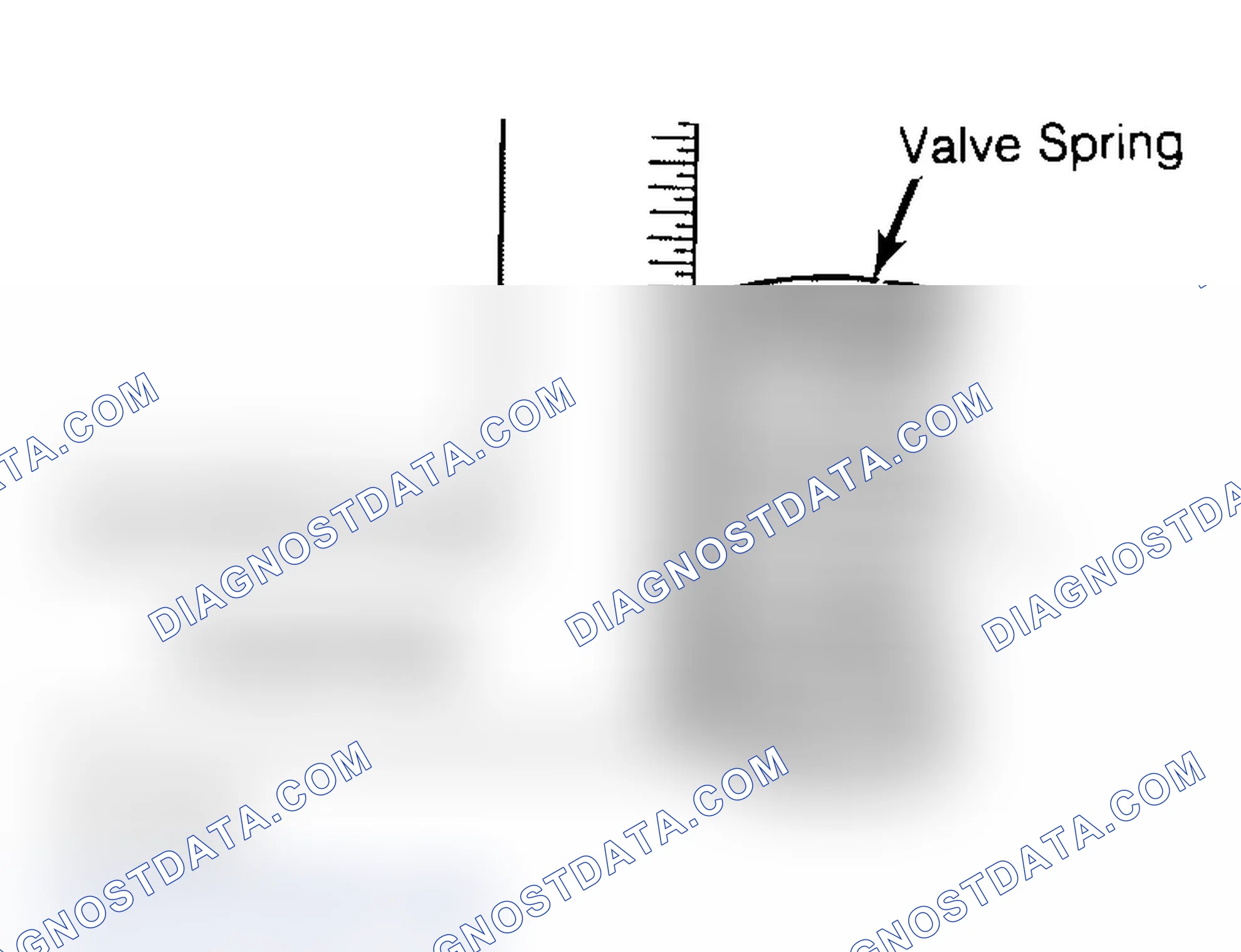 Scheme 6: Checking Valve Spring Squareness