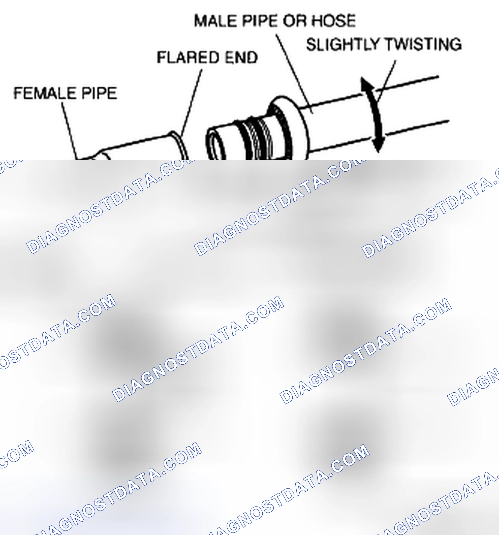 Scheme 82: Spring-lock coupling type