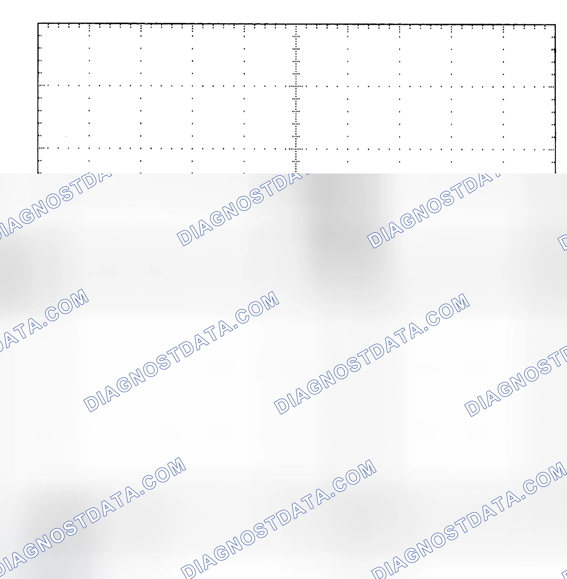 Scheme 25: Single Injector - Known Good - Voltage Pattern