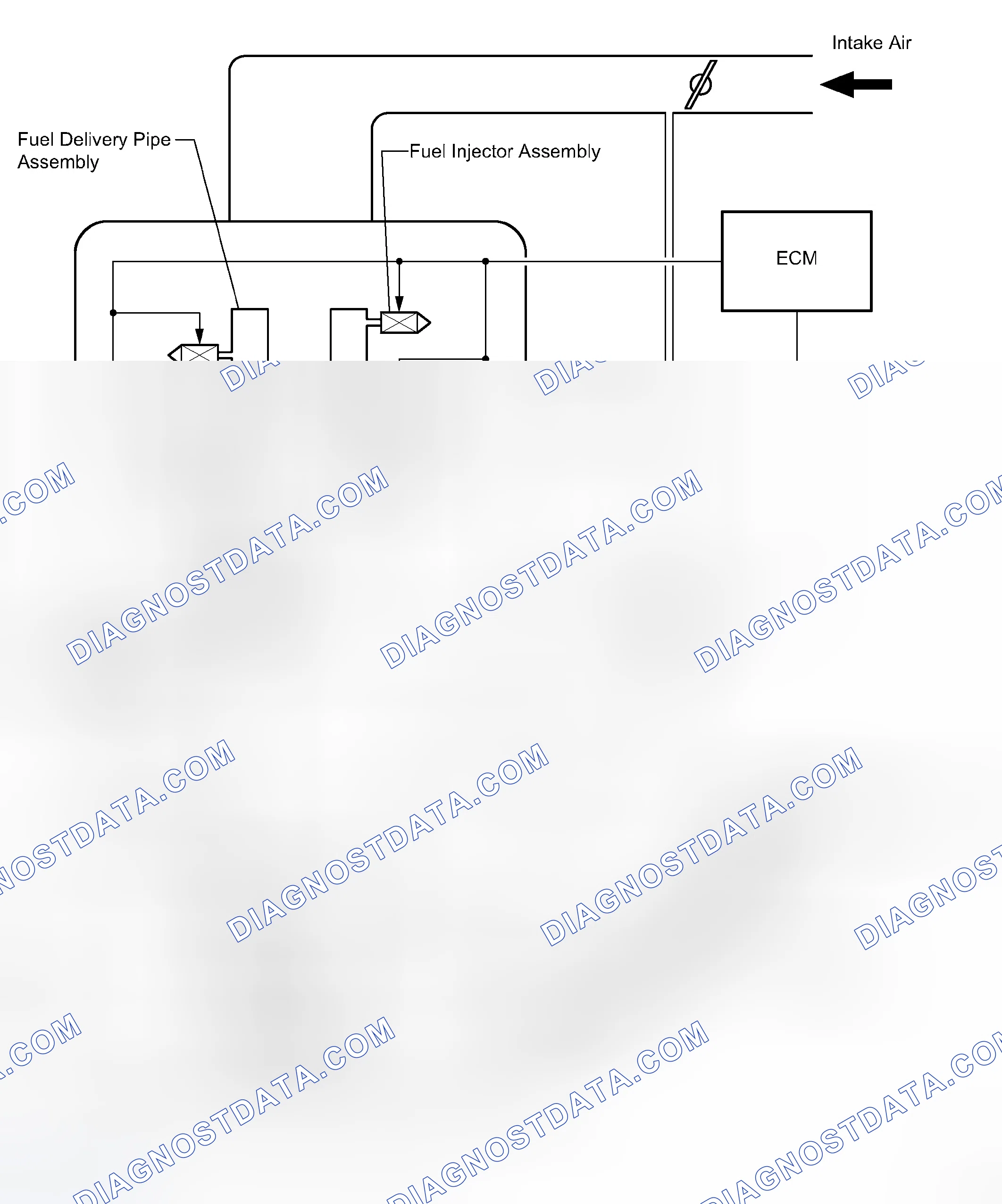 Scheme 134: FUEL FLOW DIAGRAM
