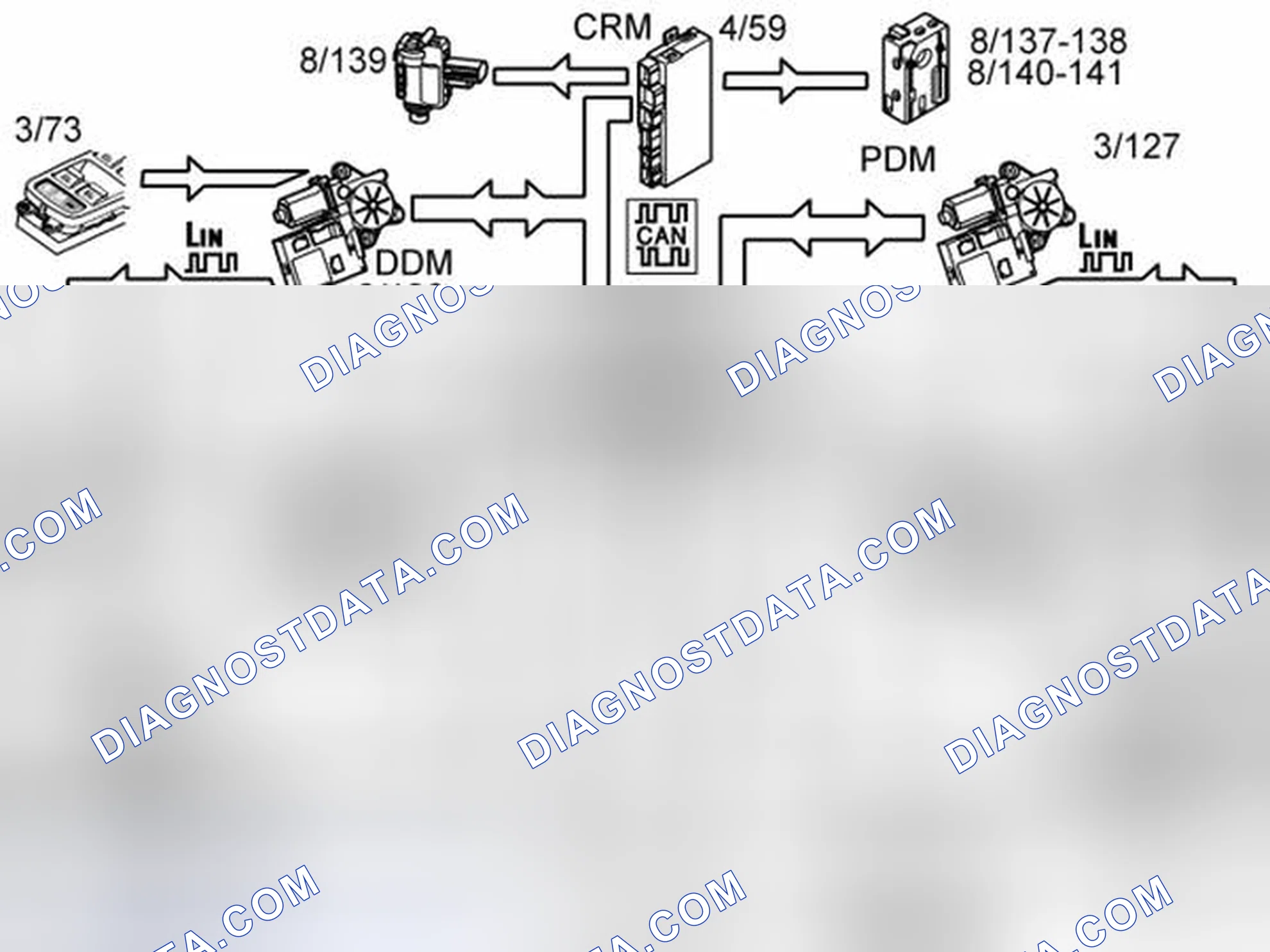 Scheme 18: STANDARD LOCK FUNCTION