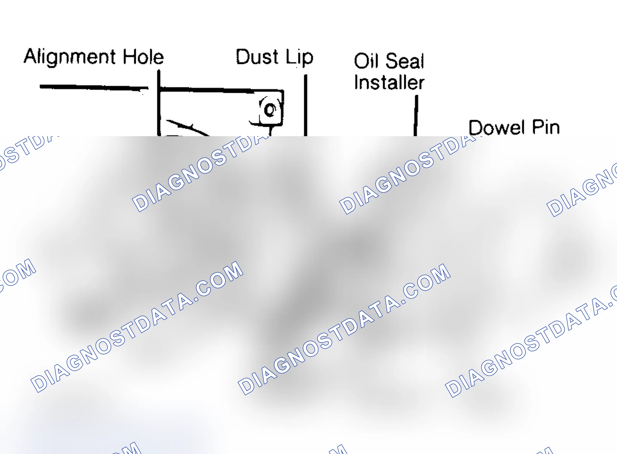 Scheme 29: Installing Typical One-Piece Oil Seal