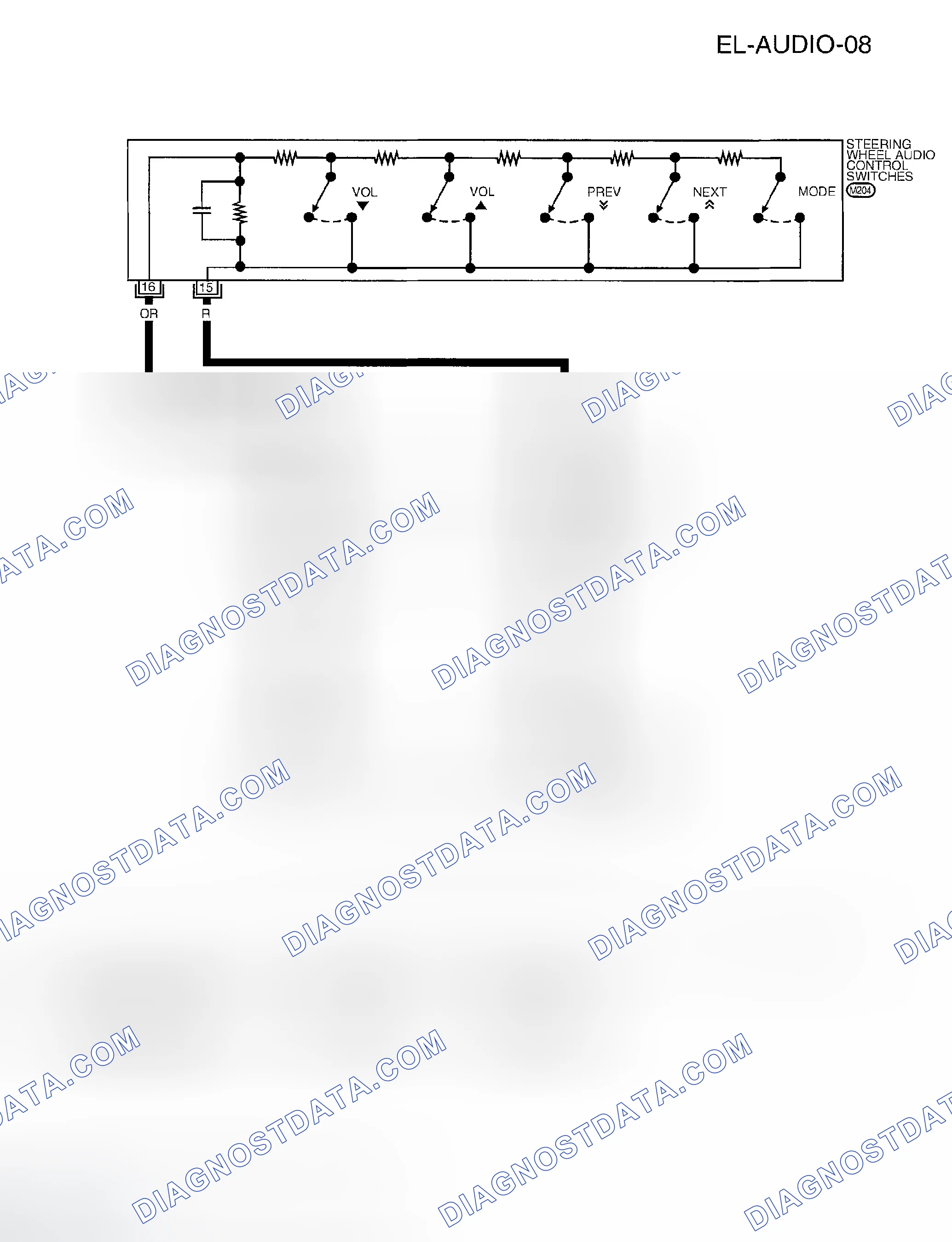 Scheme 9
